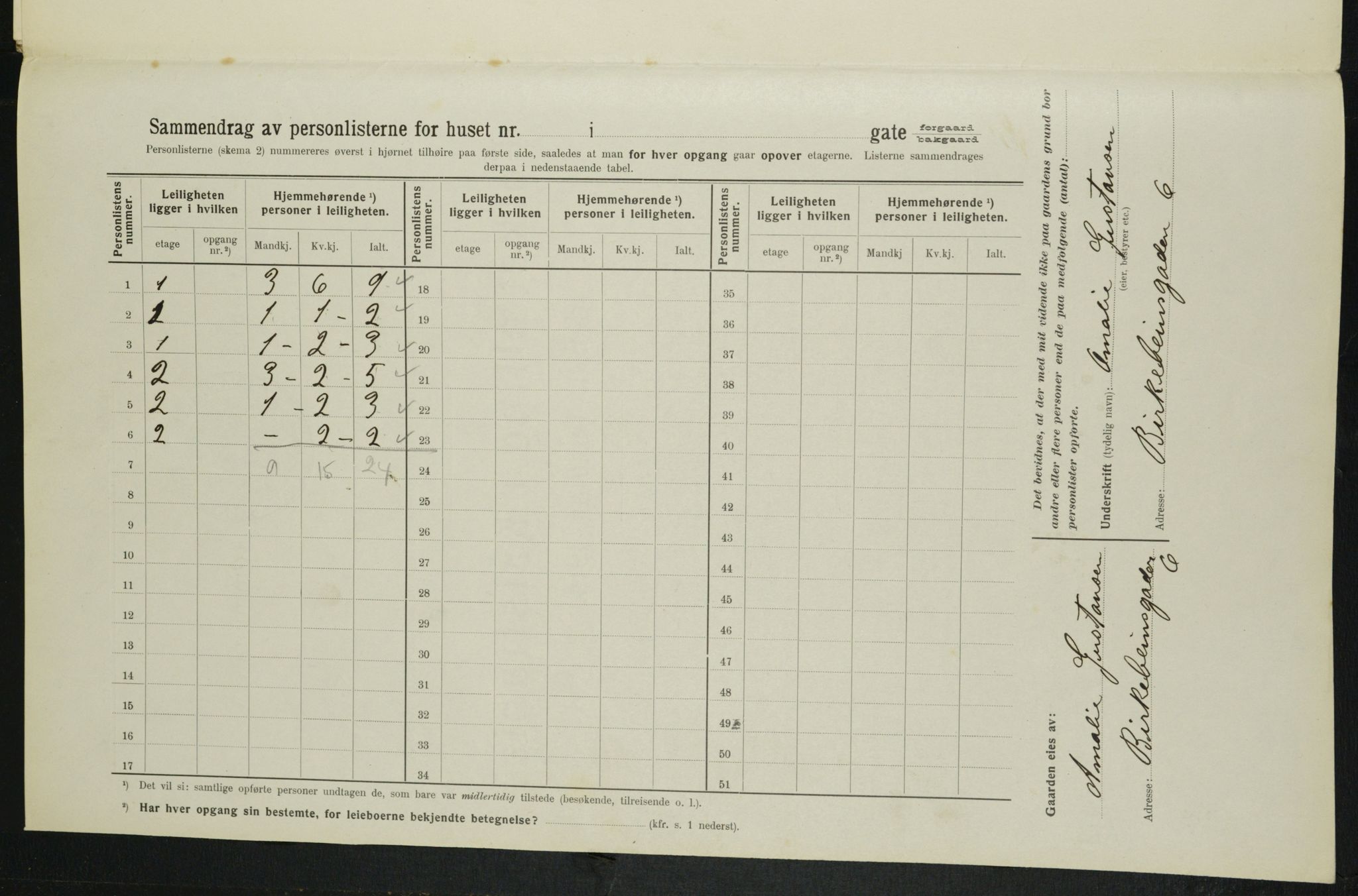 OBA, Municipal Census 1914 for Kristiania, 1914, p. 4941