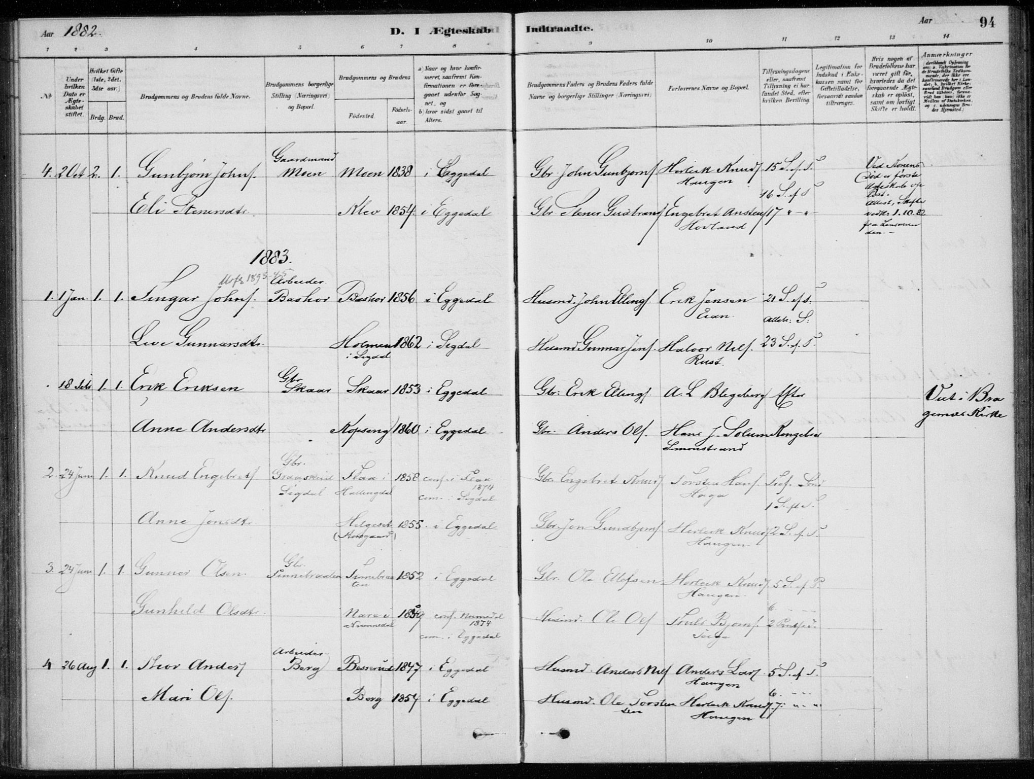 Sigdal kirkebøker, AV/SAKO-A-245/F/Fc/L0001: Parish register (official) no. III 1, 1879-1893, p. 94