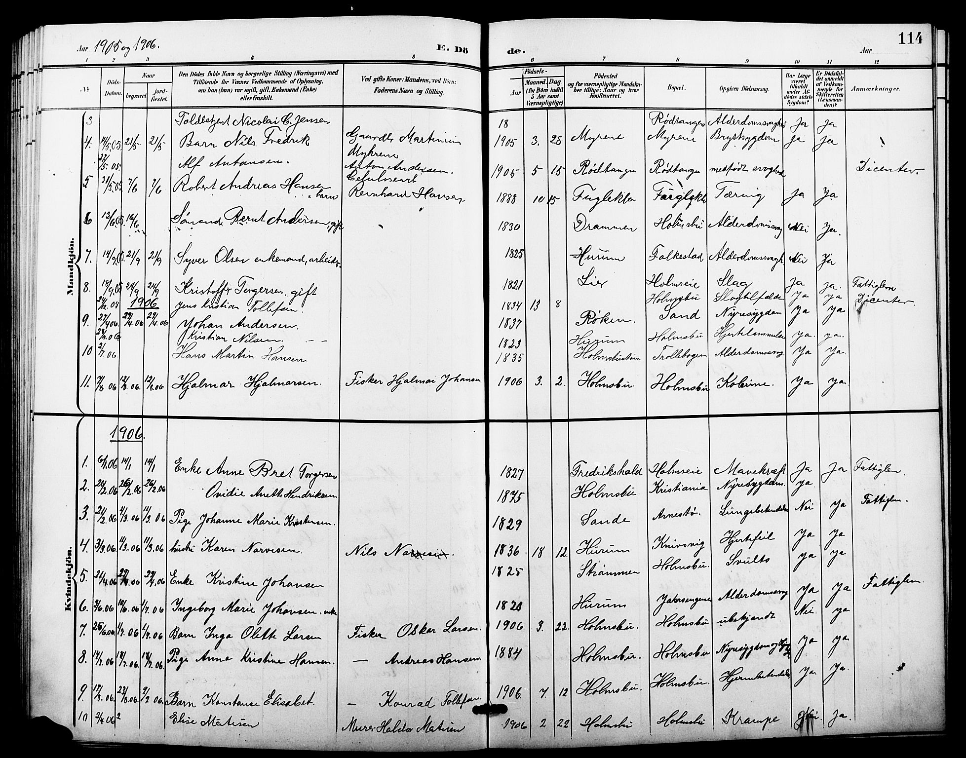 Hurum kirkebøker, SAKO/A-229/G/Gc/L0001: Parish register (copy) no. III 1, 1901-1925, p. 114
