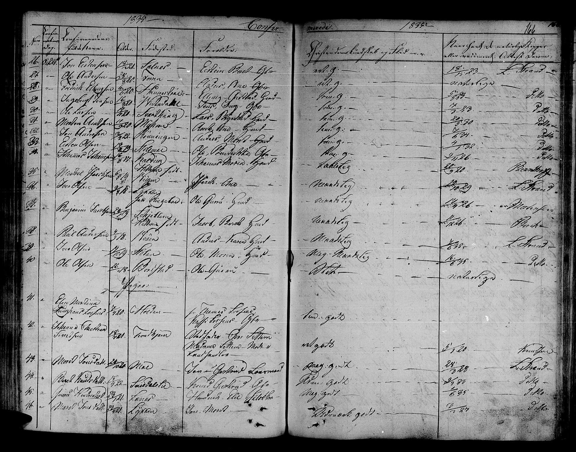 Ministerialprotokoller, klokkerbøker og fødselsregistre - Sør-Trøndelag, AV/SAT-A-1456/630/L0492: Parish register (official) no. 630A05, 1830-1840, p. 166