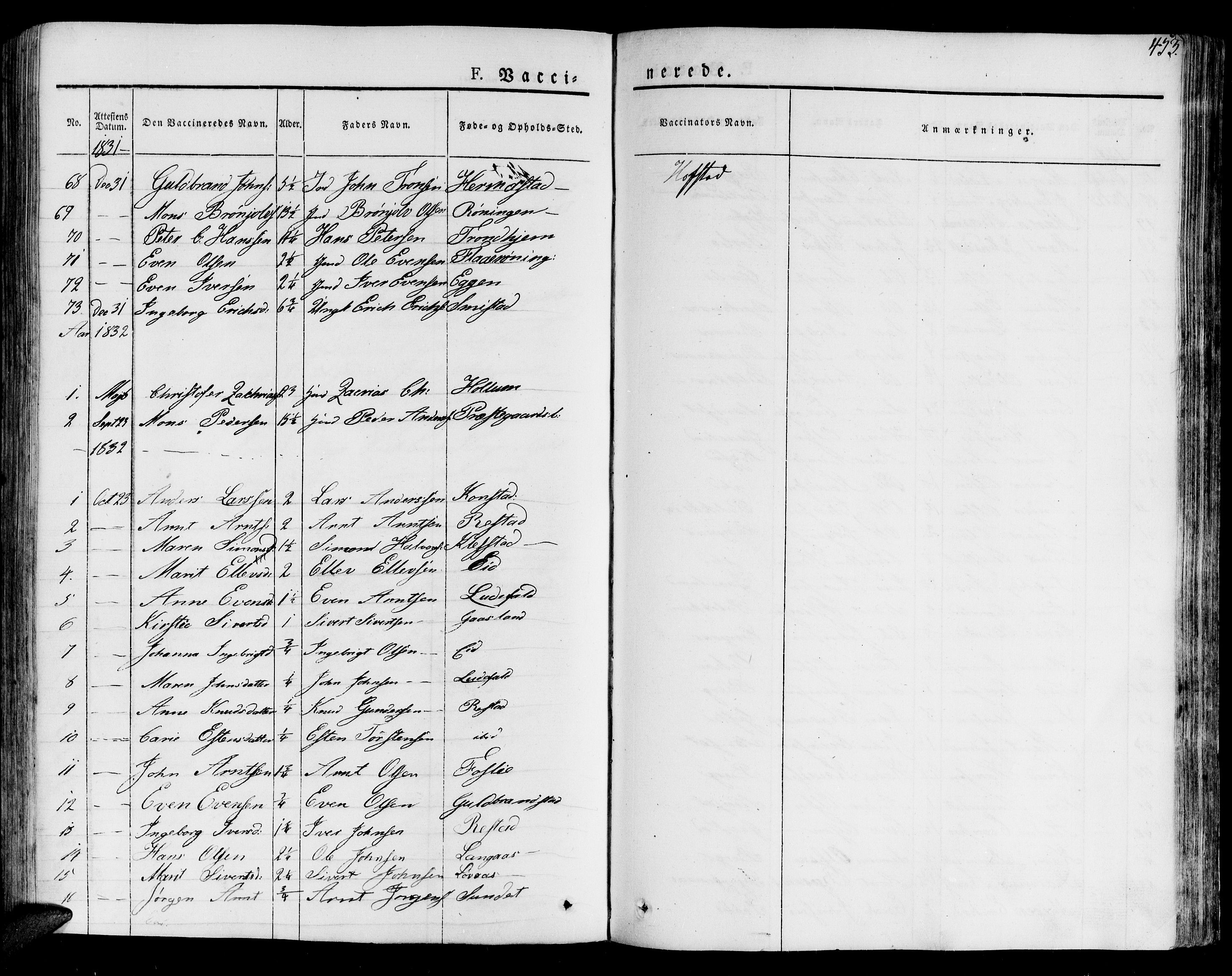 Ministerialprotokoller, klokkerbøker og fødselsregistre - Sør-Trøndelag, SAT/A-1456/691/L1070: Parish register (official) no. 691A05 /1, 1826-1841, p. 453
