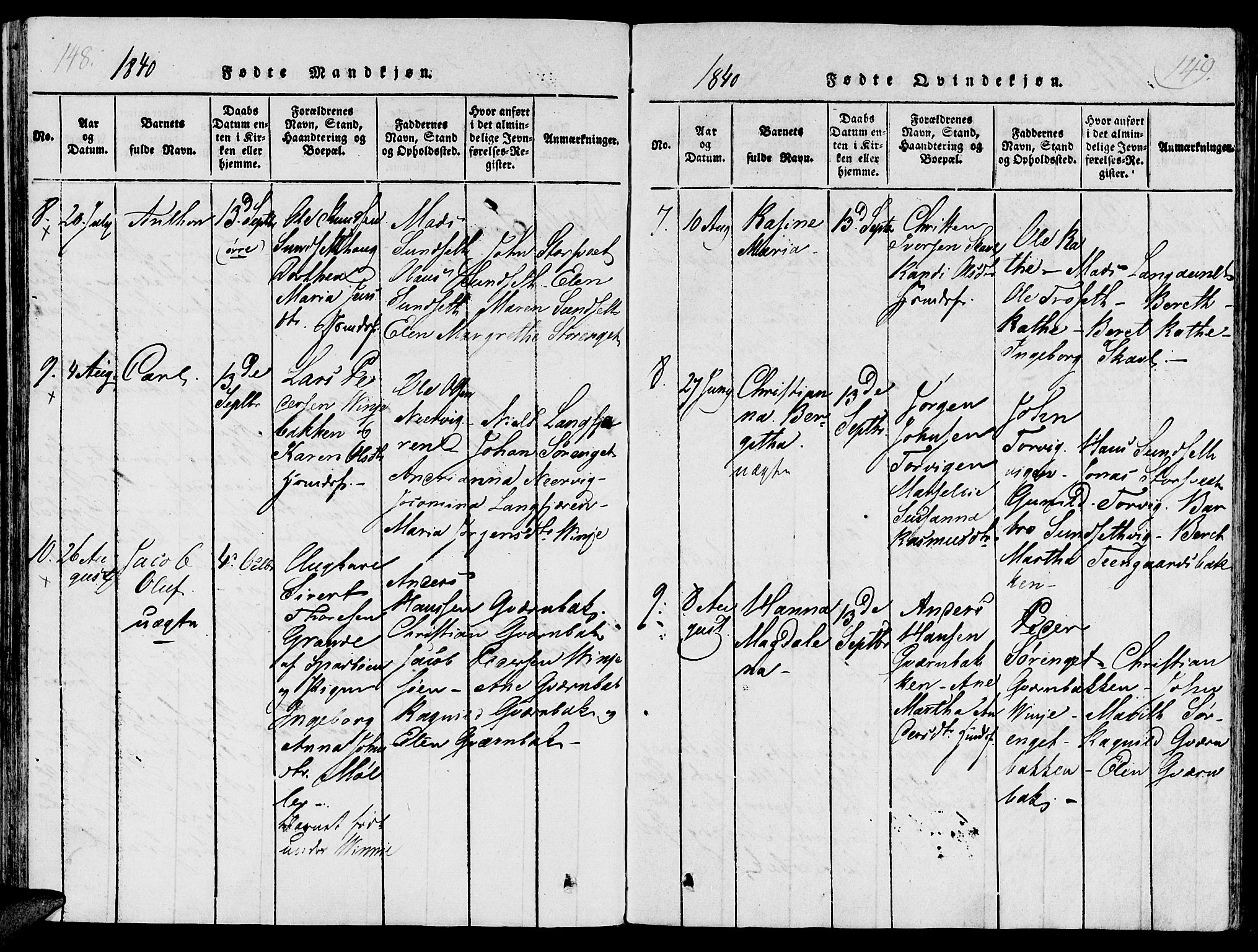 Ministerialprotokoller, klokkerbøker og fødselsregistre - Nord-Trøndelag, AV/SAT-A-1458/733/L0322: Parish register (official) no. 733A01, 1817-1842, p. 148-149
