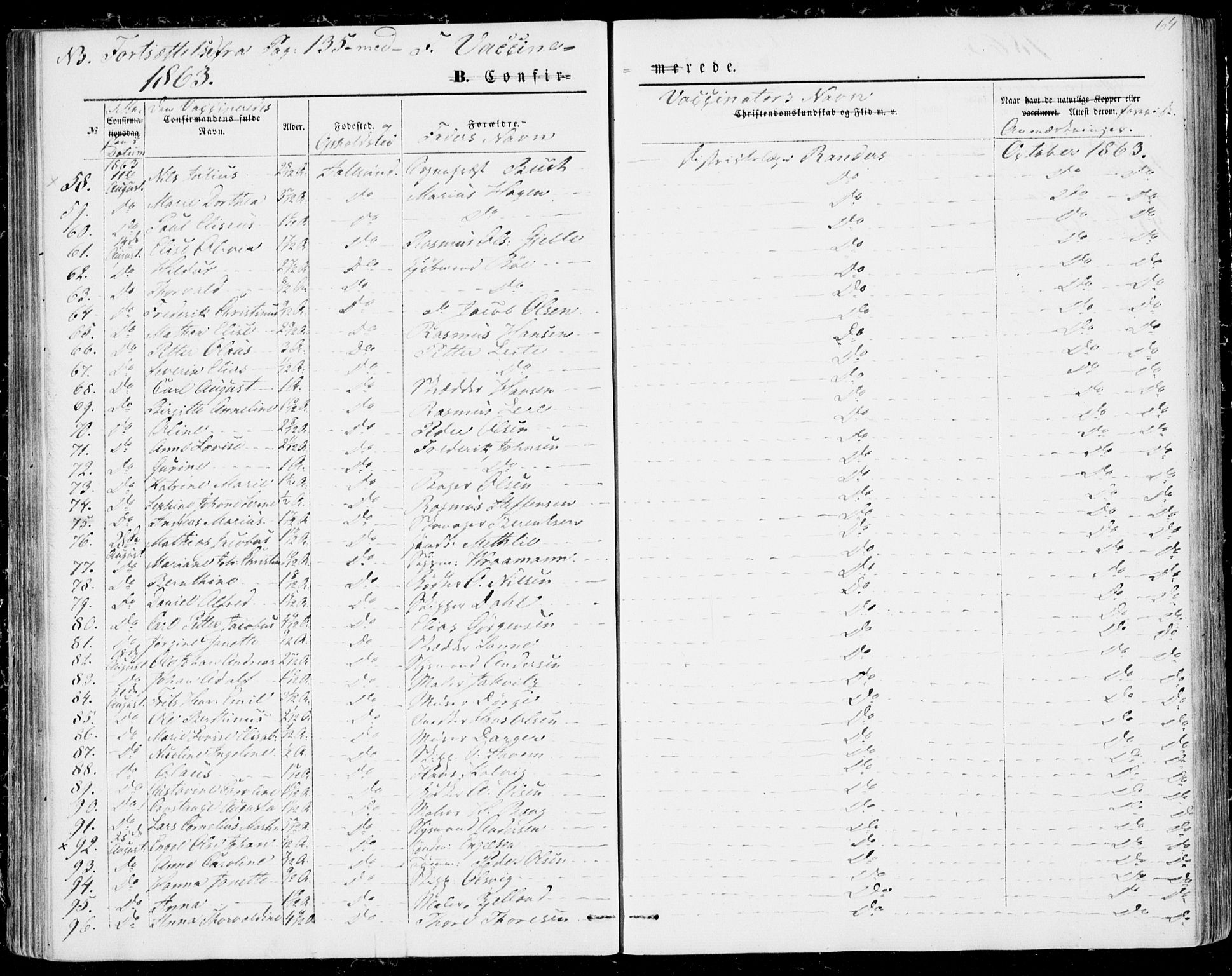 Ministerialprotokoller, klokkerbøker og fødselsregistre - Møre og Romsdal, SAT/A-1454/529/L0451: Parish register (official) no. 529A01, 1855-1863, p. 64