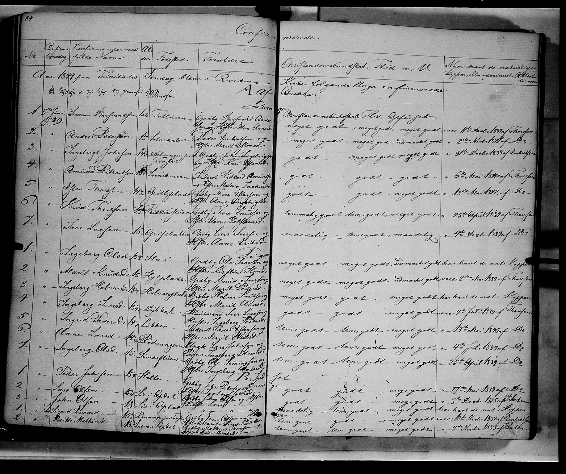 Kvikne prestekontor, SAH/PREST-064/H/Ha/Haa/L0005: Parish register (official) no. 5, 1841-1862, p. 89
