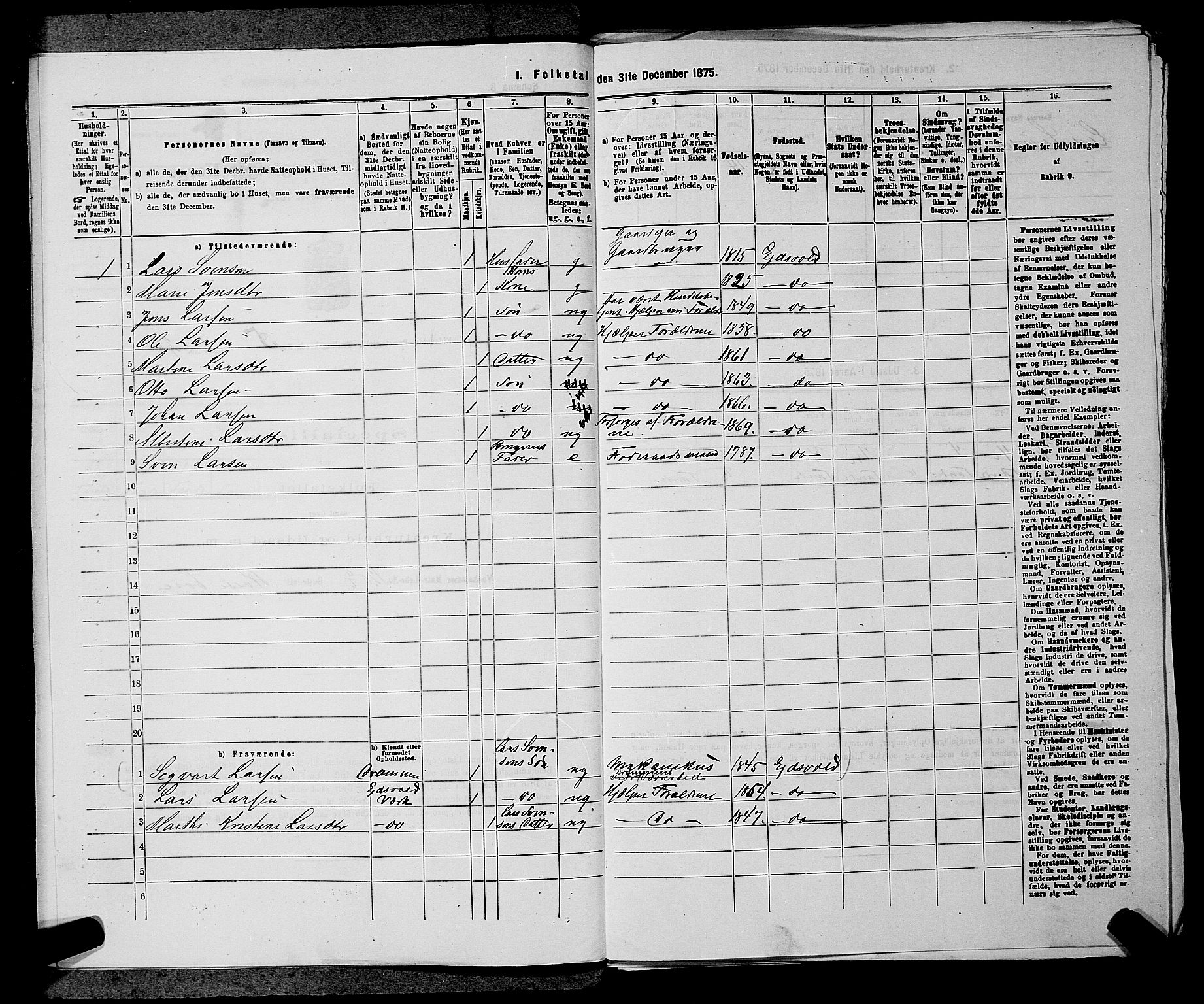 RA, 1875 census for 0237P Eidsvoll, 1875, p. 728