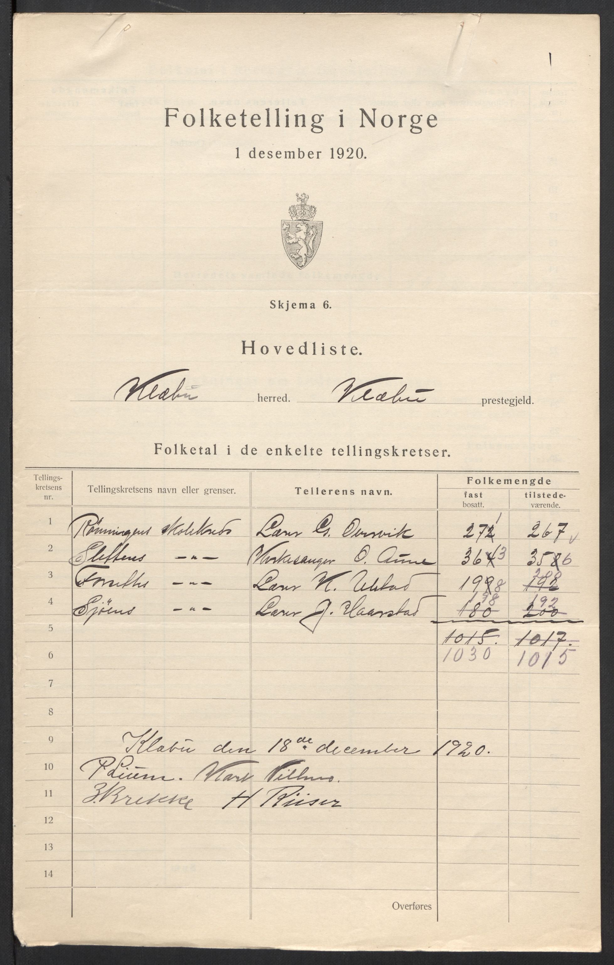 SAT, 1920 census for Klæbu, 1920, p. 27