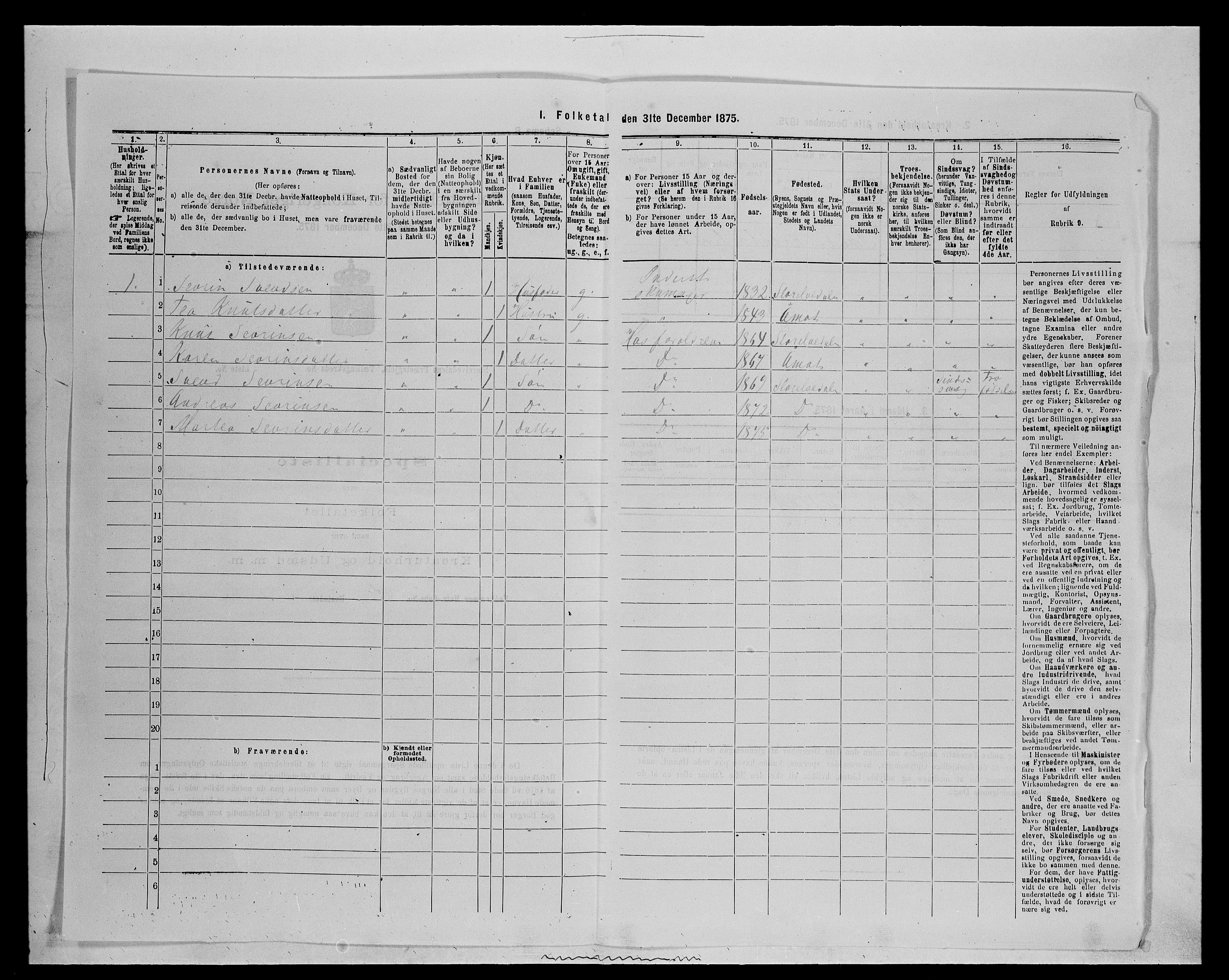 SAH, 1875 census for 0430P Stor-Elvdal, 1875, p. 149