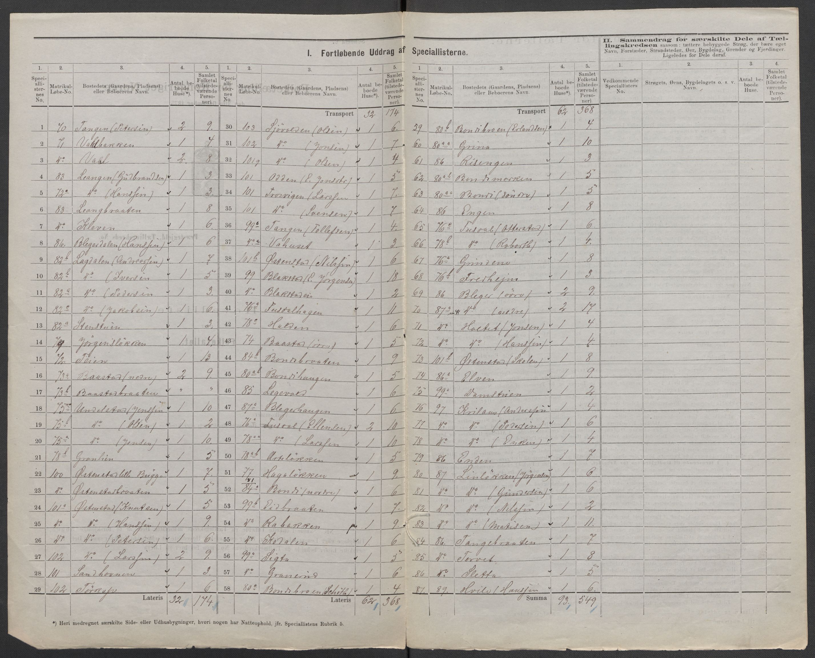 RA, 1875 census for 0220P Asker, 1875, p. 14