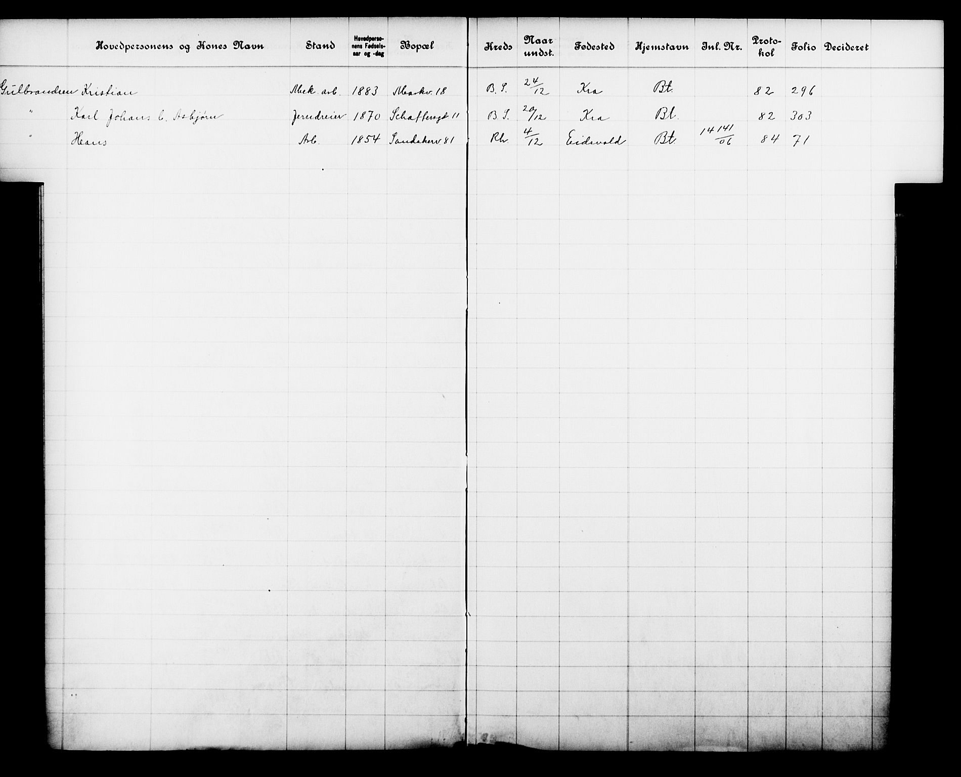 Fattigvesenet, OBA/A-20045/Fb/L0025: Hjemstavnsregister, 1906, p. 52