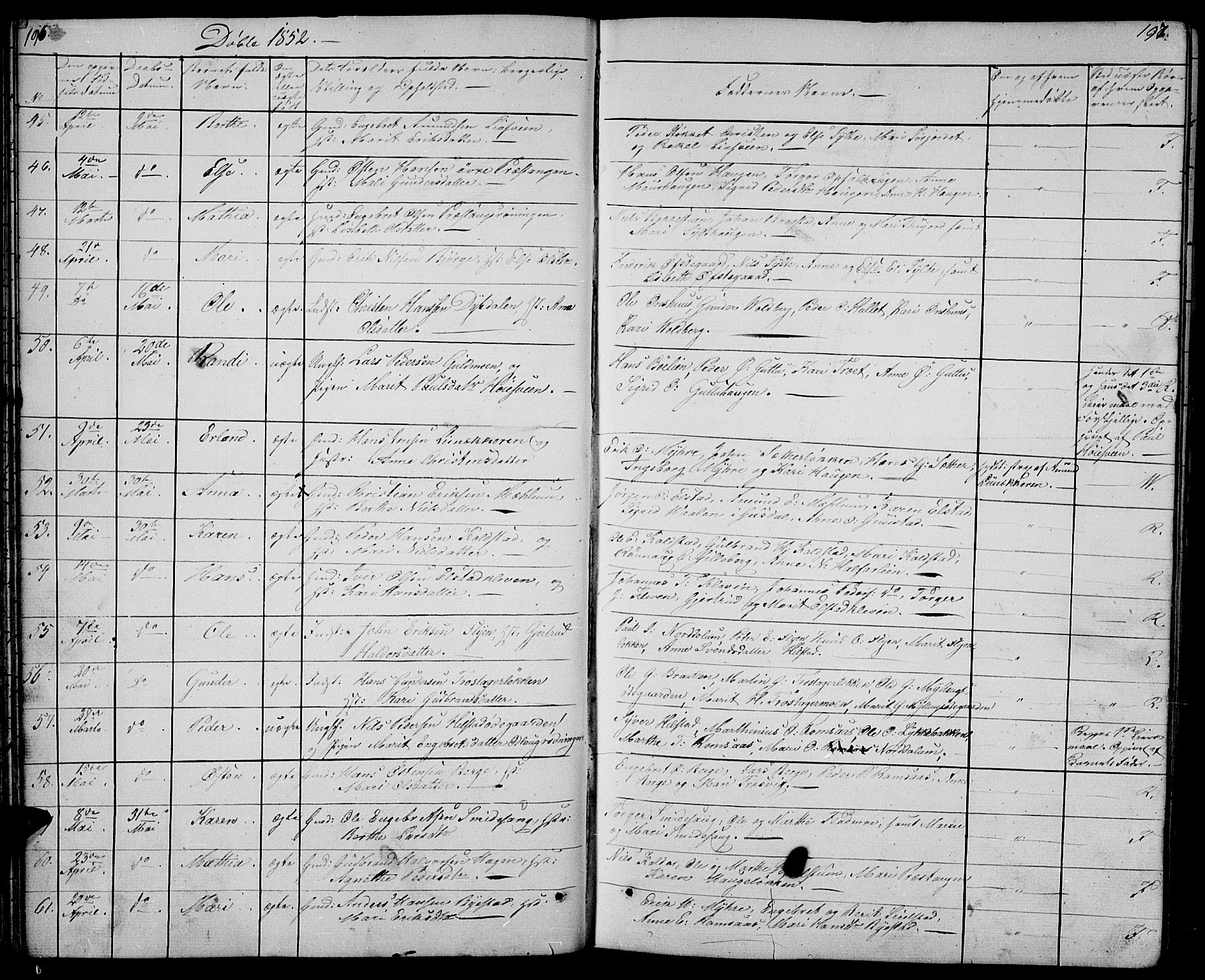 Ringebu prestekontor, AV/SAH-PREST-082/H/Ha/Hab/L0002: Parish register (copy) no. 2, 1839-1853, p. 196-197