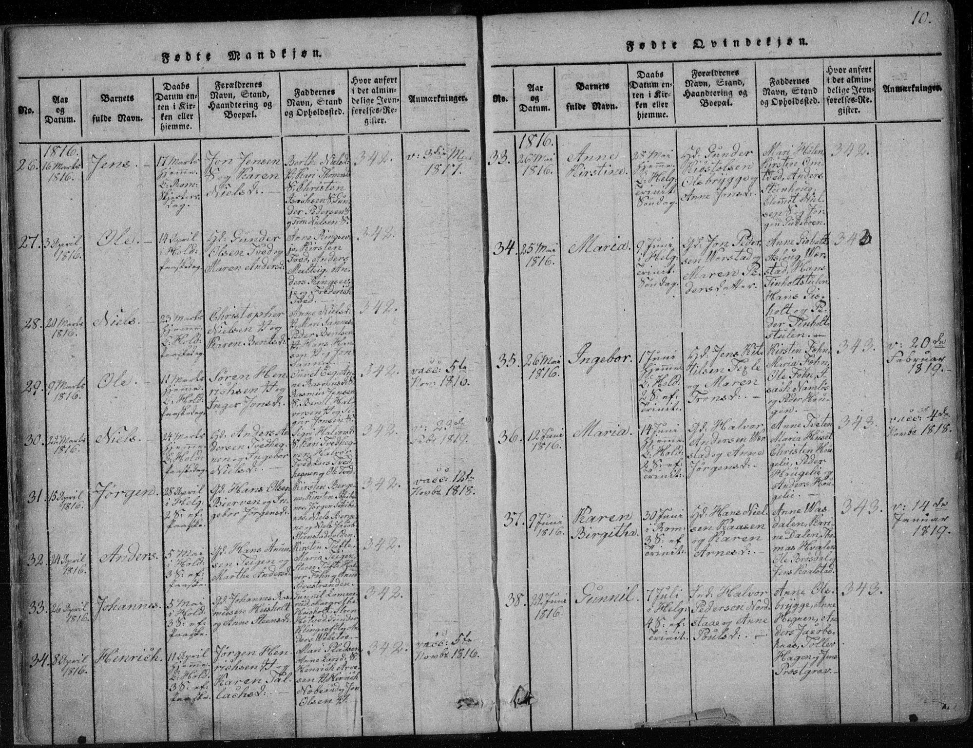 Holla kirkebøker, SAKO/A-272/F/Fa/L0003: Parish register (official) no. 3, 1815-1830, p. 10