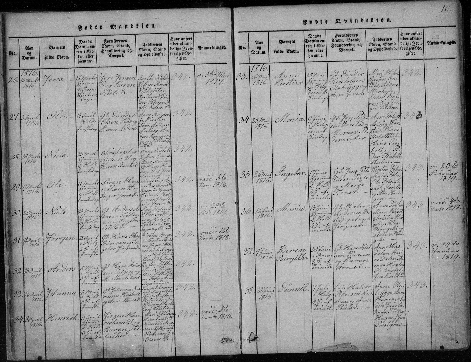 Holla kirkebøker, AV/SAKO-A-272/F/Fa/L0003: Parish register (official) no. 3, 1815-1830, p. 10