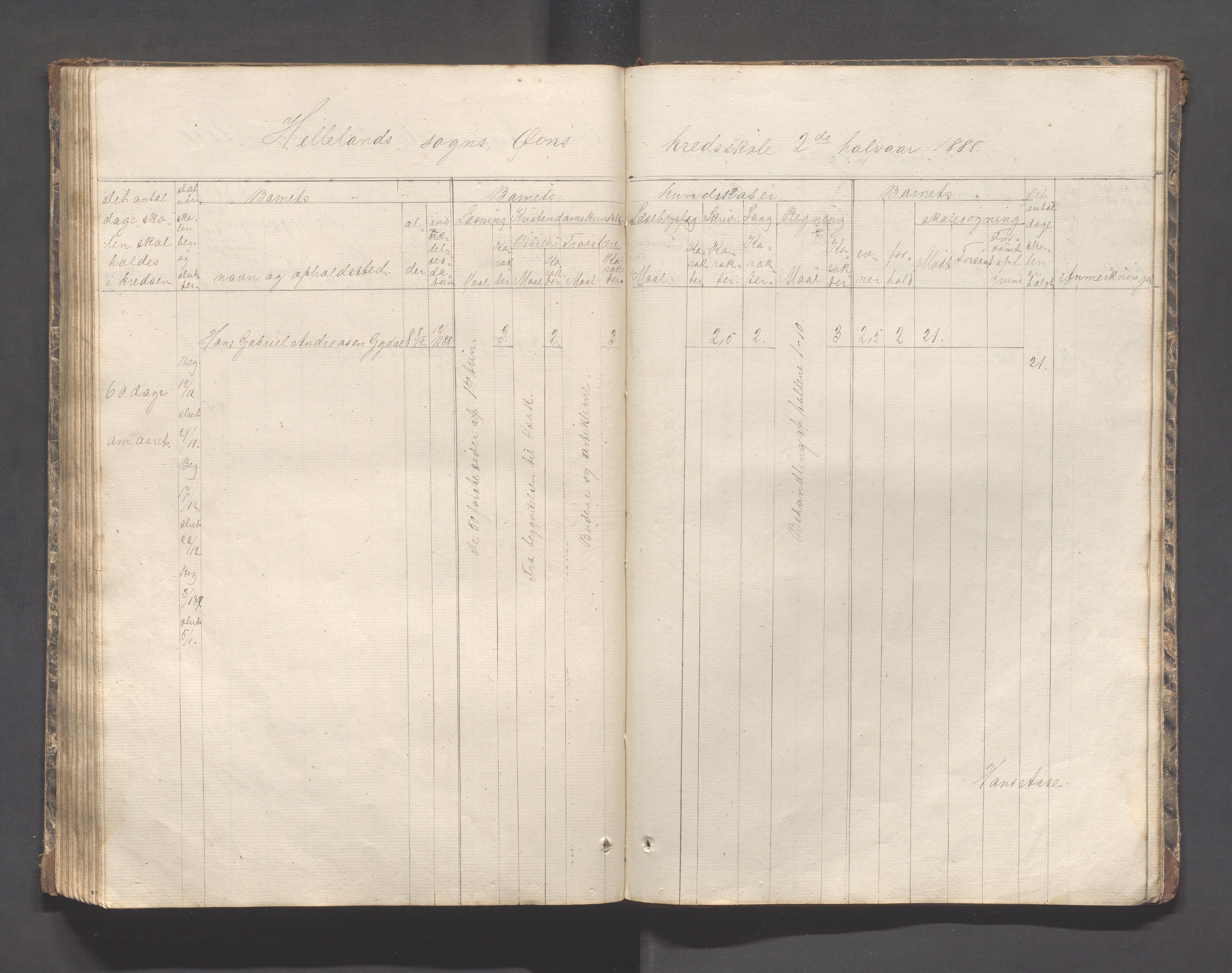 Helleland kommune - Skolekommisjonen/skolestyret, IKAR/K-100486/H/L0002: Skoleprotokoll - Søndre distrikt, 1859-1890, p. 119