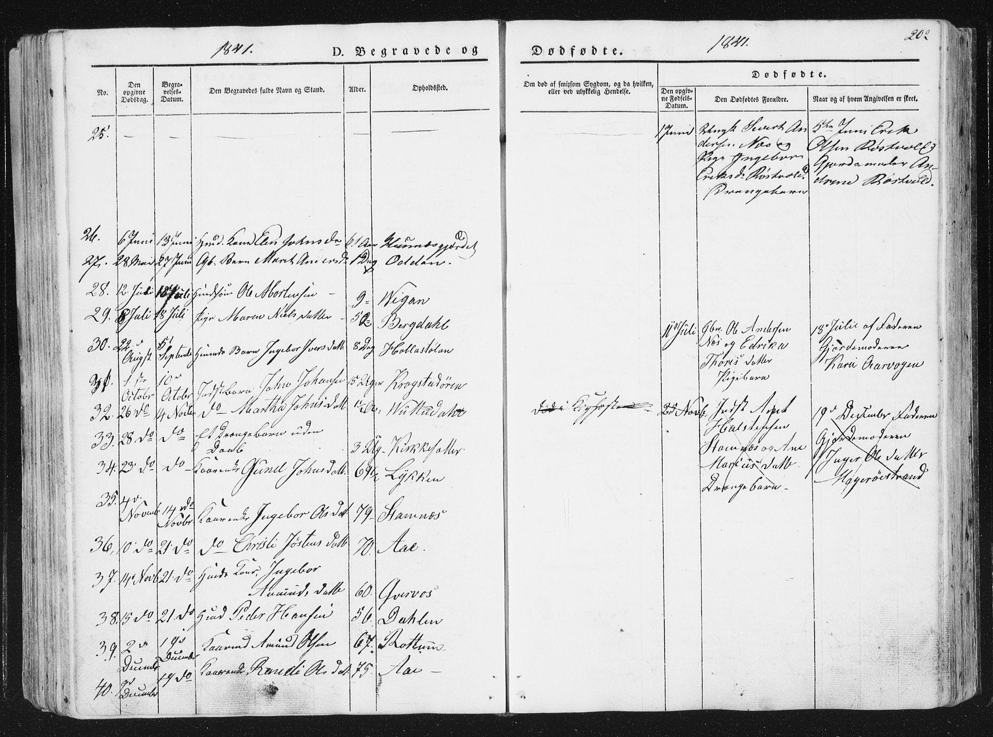Ministerialprotokoller, klokkerbøker og fødselsregistre - Sør-Trøndelag, SAT/A-1456/630/L0493: Parish register (official) no. 630A06, 1841-1851, p. 202