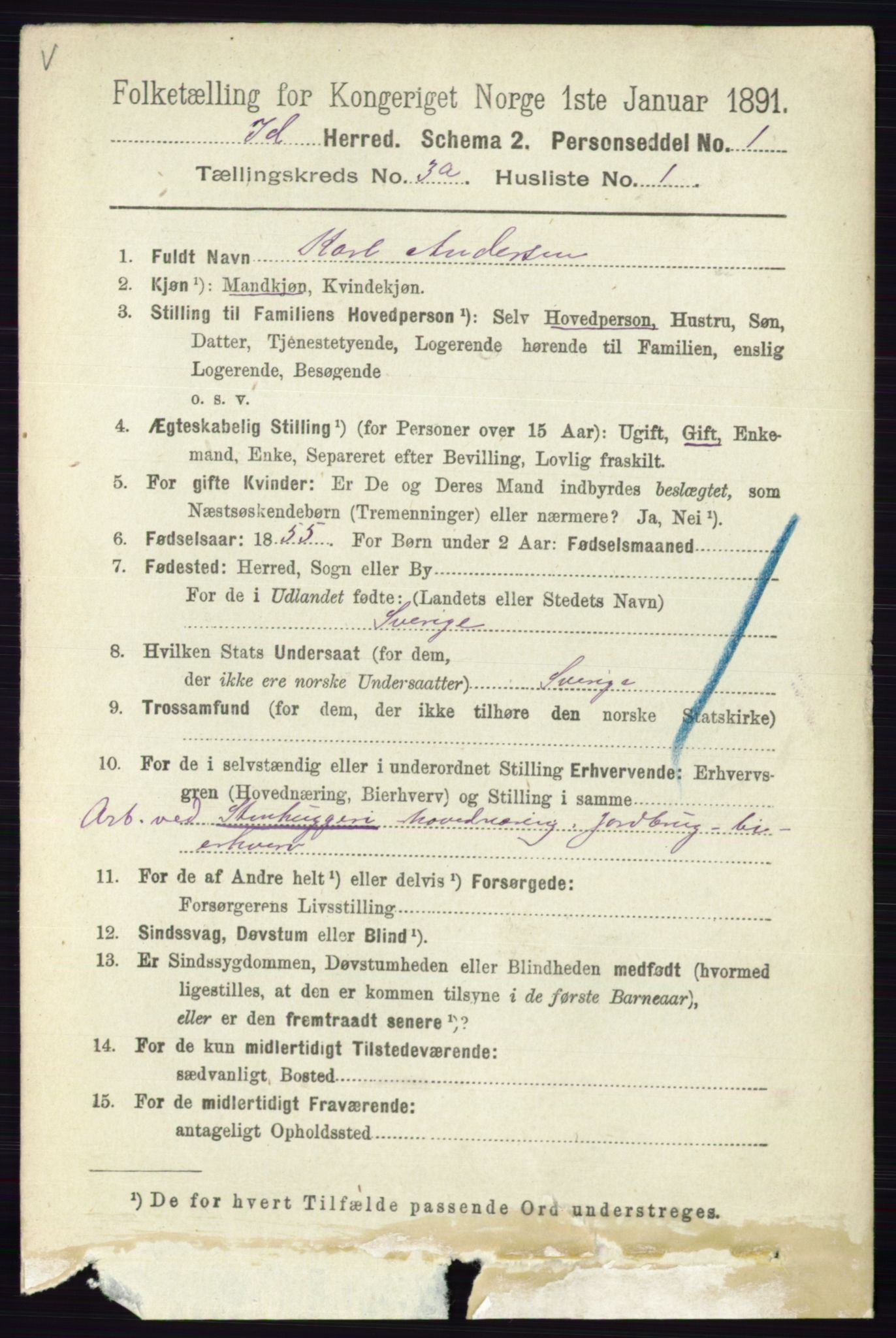 RA, 1891 census for 0117 Idd, 1891, p. 2148