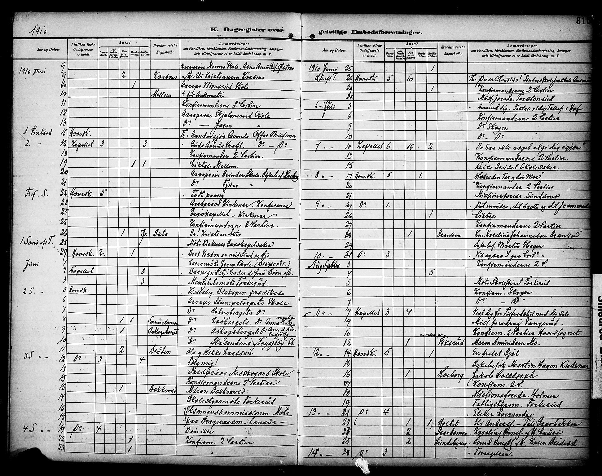 Grue prestekontor, AV/SAH-PREST-036/H/Ha/Haa/L0013: Parish register (official) no. 13, 1898-1910, p. 315