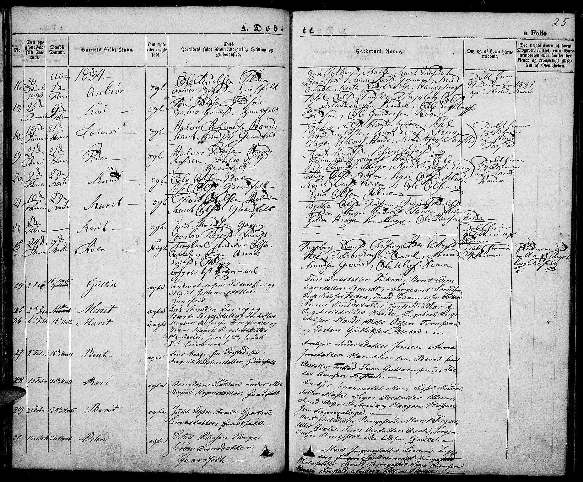 Slidre prestekontor, SAH/PREST-134/H/Ha/Haa/L0003: Parish register (official) no. 3, 1831-1843, p. 25
