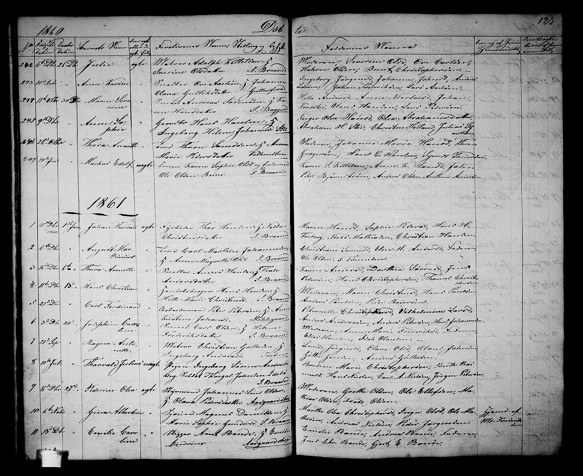 Borre kirkebøker, AV/SAKO-A-338/G/Ga/L0002: Parish register (copy) no. I 2, 1852-1871, p. 123