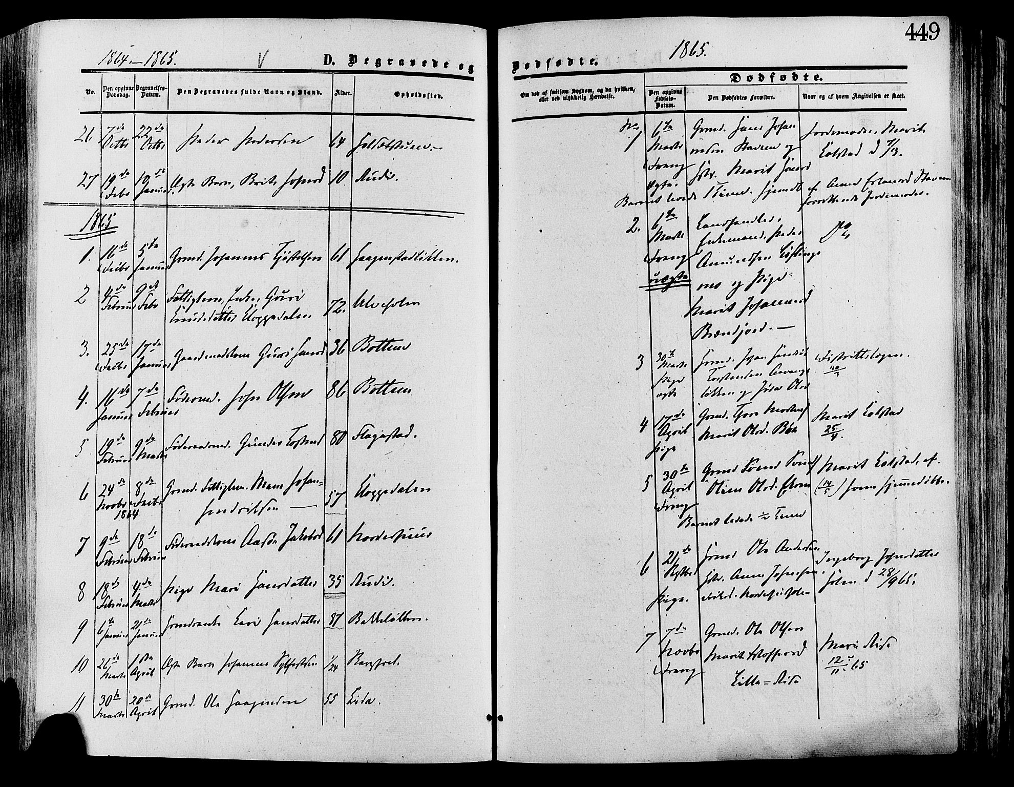 Lesja prestekontor, SAH/PREST-068/H/Ha/Haa/L0008: Parish register (official) no. 8, 1854-1880, p. 449