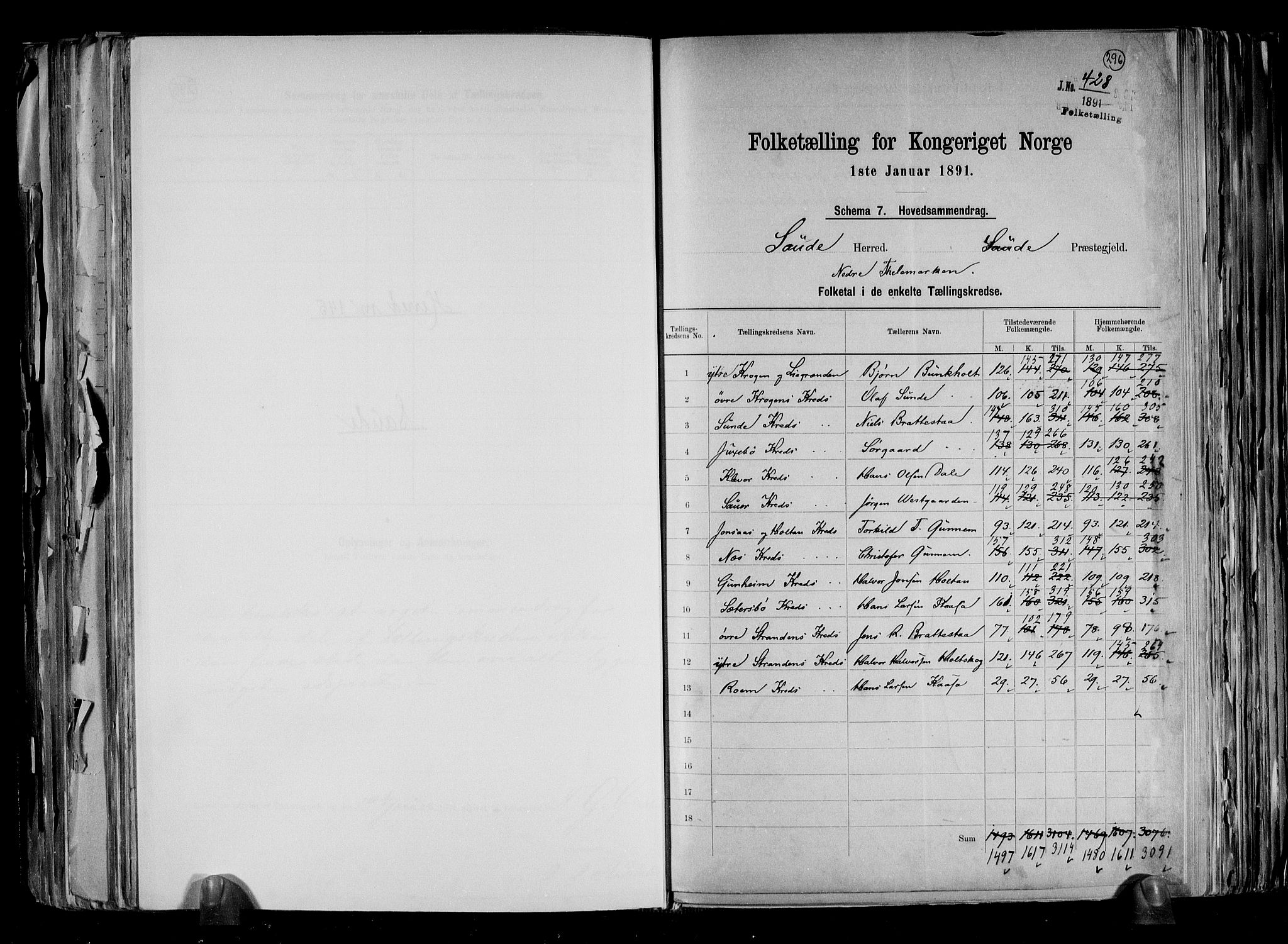 RA, 1891 census for 0822 Sauherad, 1891, p. 2