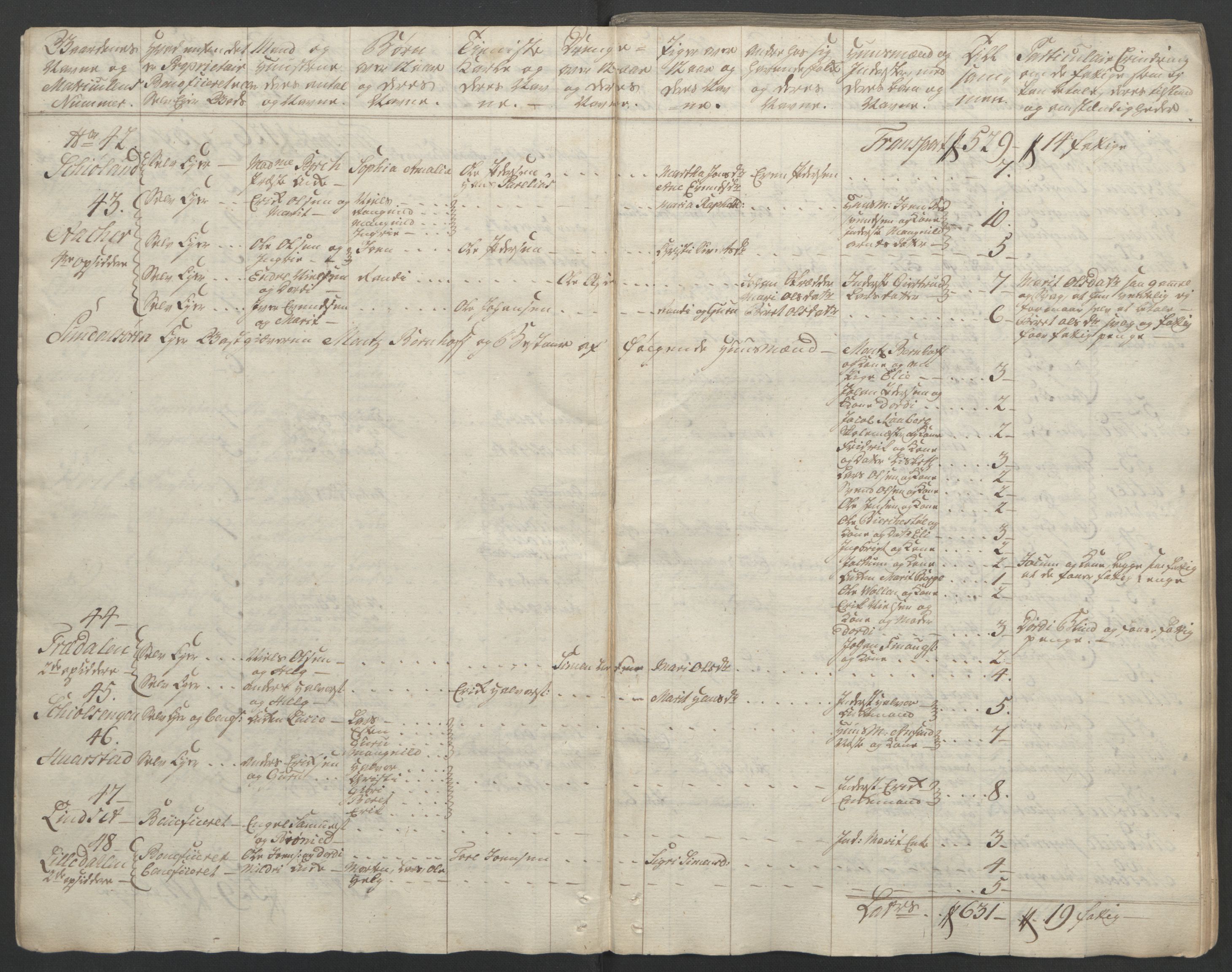 Rentekammeret inntil 1814, Reviderte regnskaper, Fogderegnskap, RA/EA-4092/R56/L3841: Ekstraskatten Nordmøre, 1762-1763, p. 19