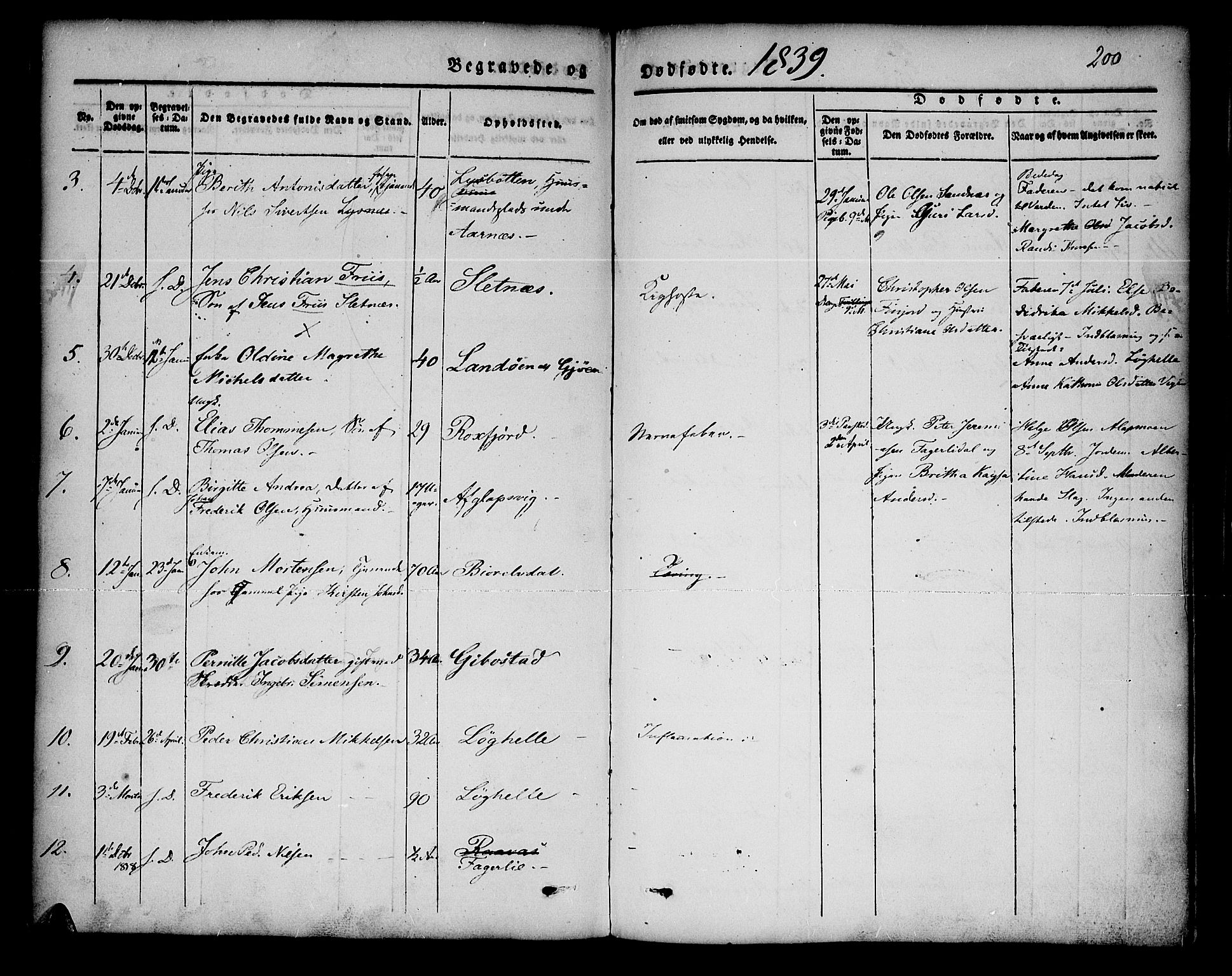 Lenvik sokneprestembete, SATØ/S-1310/H/Ha/Haa/L0004kirke: Parish register (official) no. 4, 1832-1844, p. 200