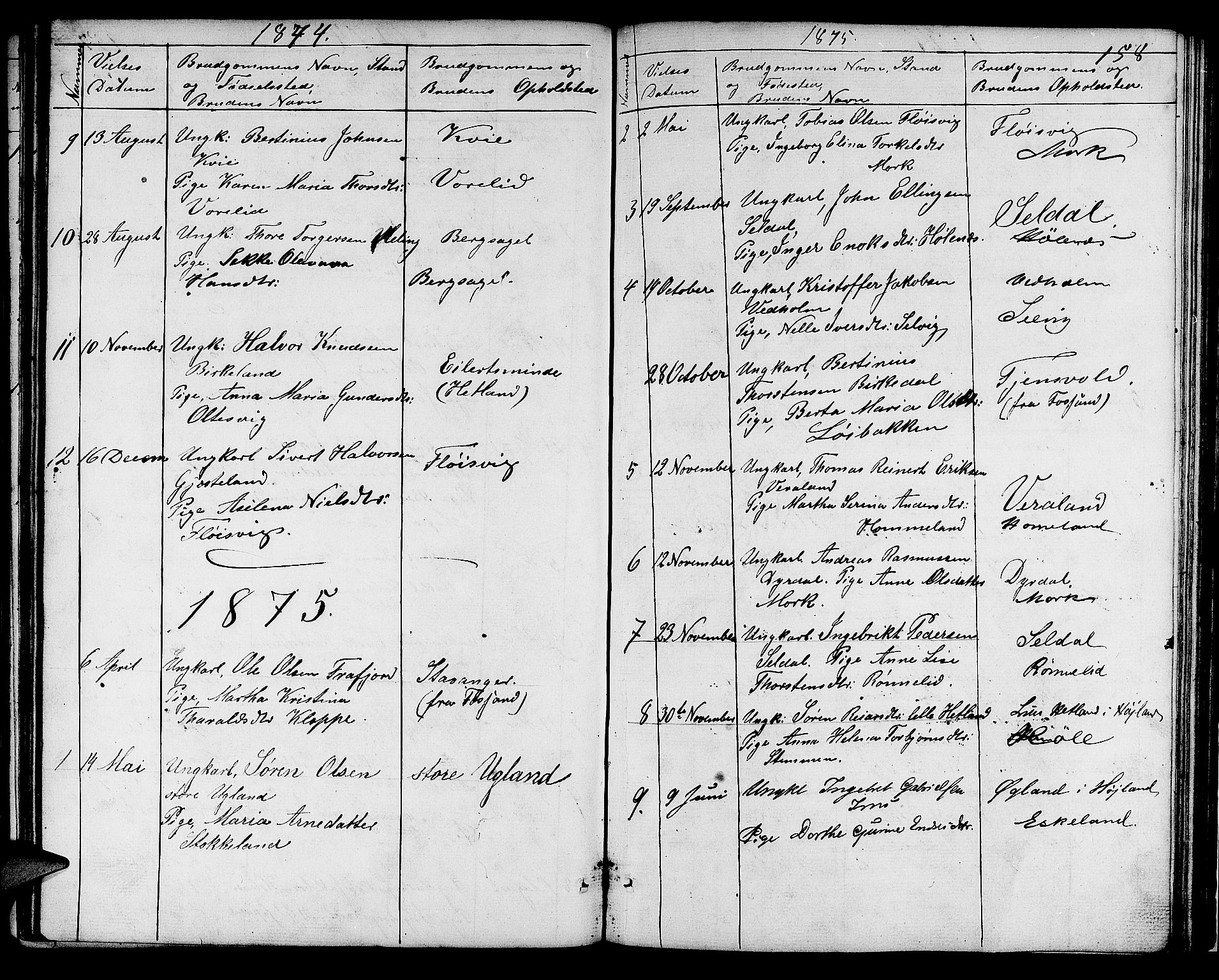 Høgsfjord sokneprestkontor, SAST/A-101624/H/Ha/Hab/L0001: Parish register (copy) no. B 1, 1855-1885, p. 158