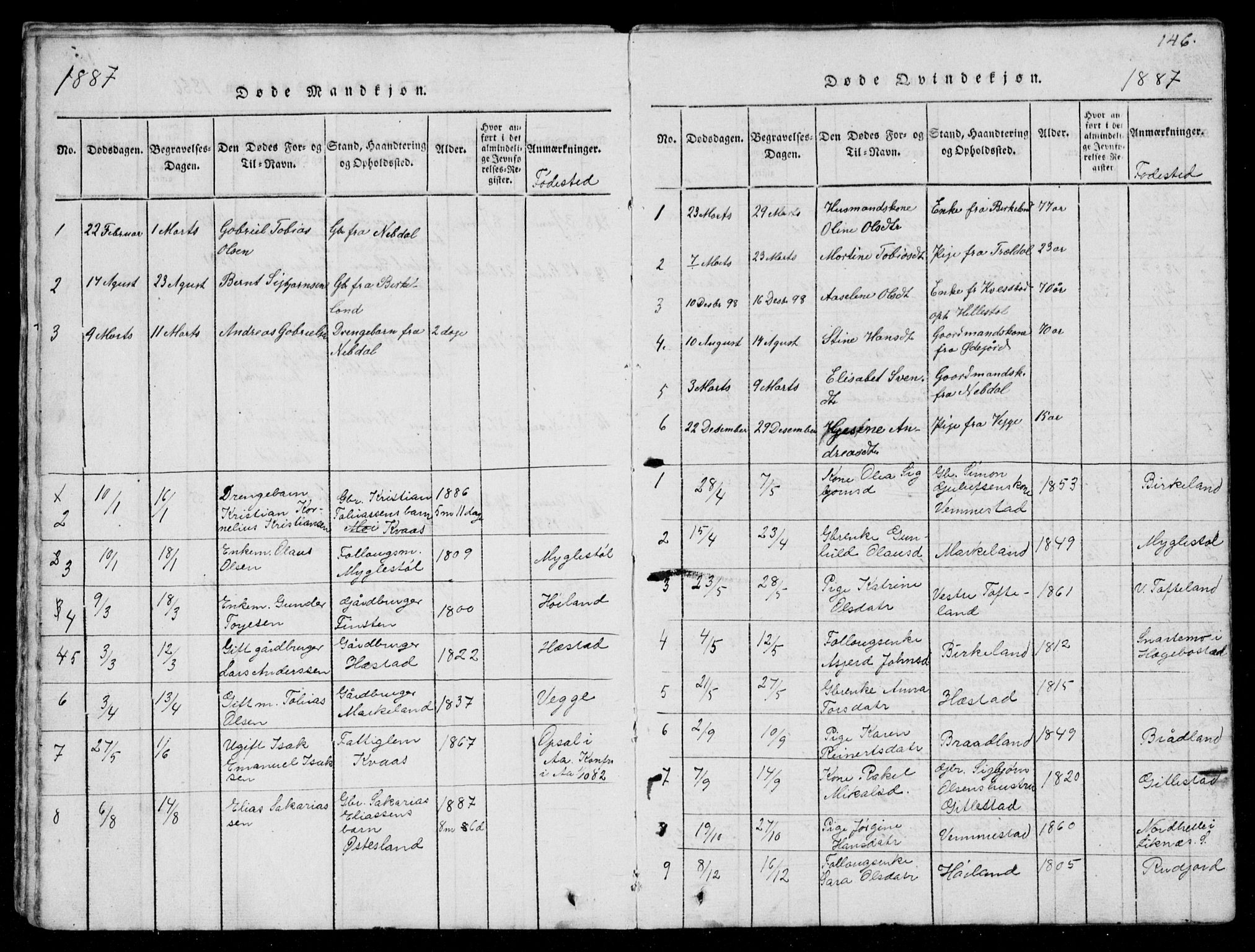 Lyngdal sokneprestkontor, AV/SAK-1111-0029/F/Fb/Fbb/L0001: Parish register (copy) no. B 1, 1816-1900, p. 146