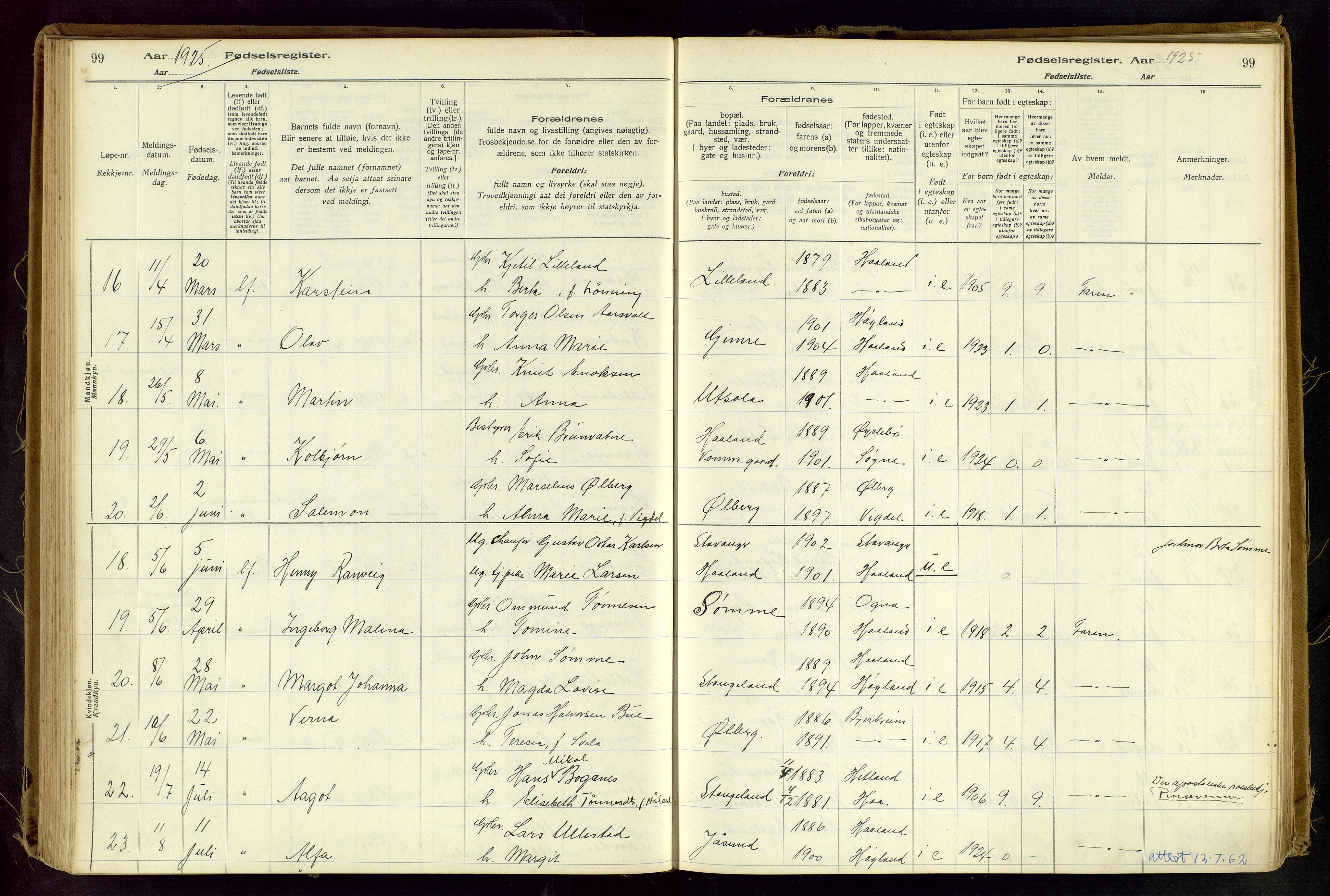 Håland sokneprestkontor, AV/SAST-A-101802/001/704BA/L0001: Birth register no. 1, 1916-1936, p. 99