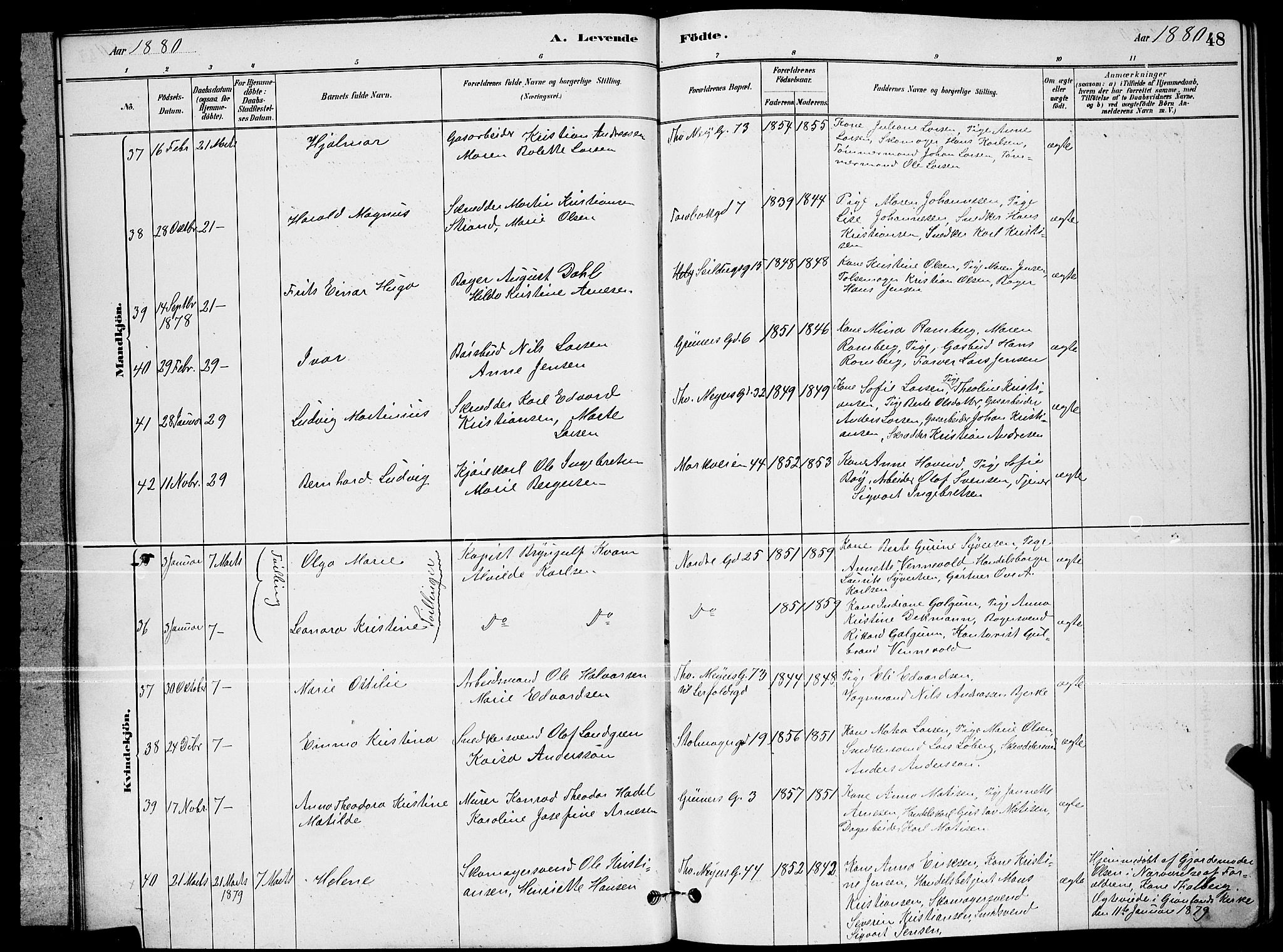 Paulus prestekontor Kirkebøker, AV/SAO-A-10871/G/Ga/L0002: Parish register (copy) no. 2, 1879-1887, p. 48