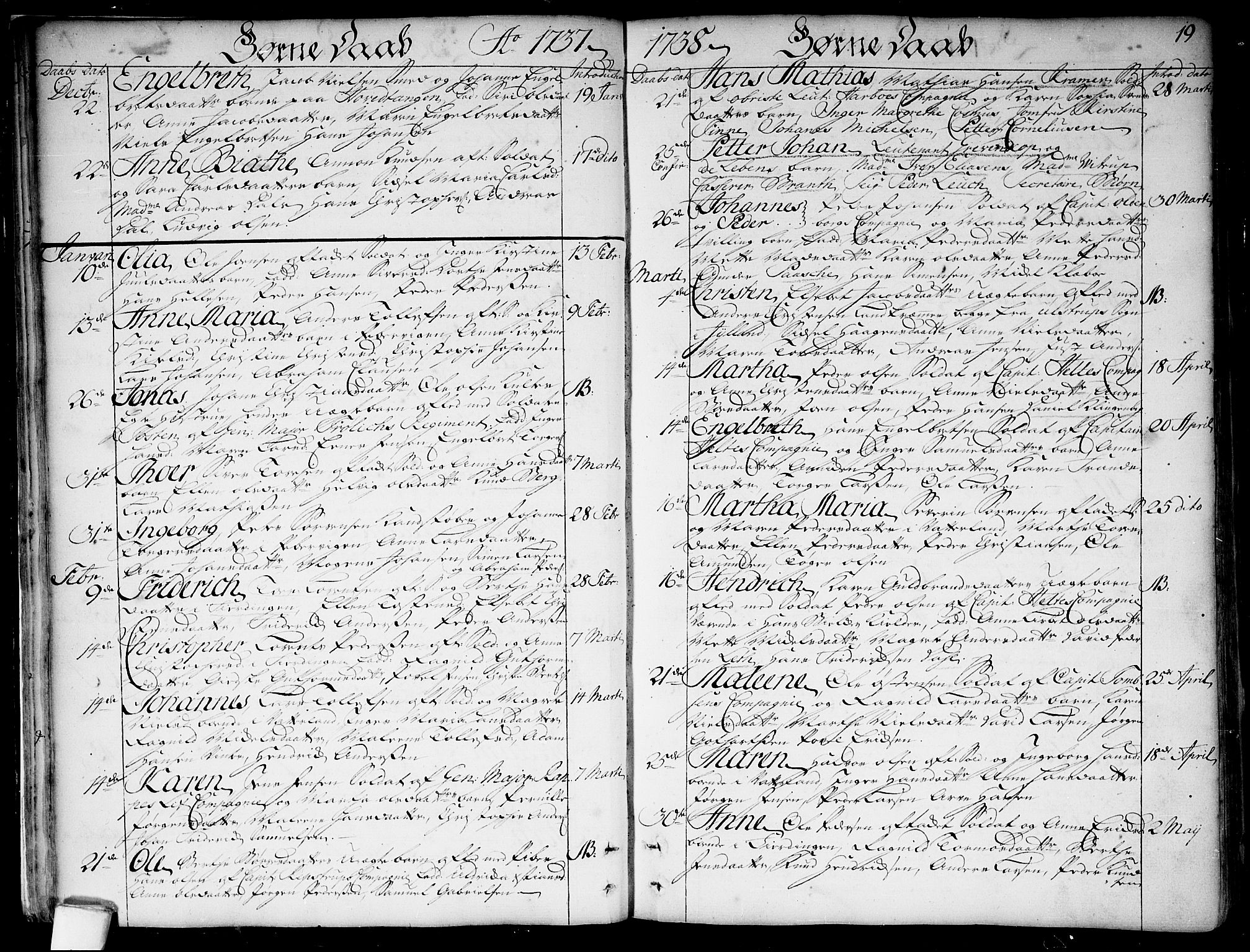 Garnisonsmenigheten Kirkebøker, SAO/A-10846/F/Fa/L0001: Parish register (official) no. 1, 1734-1756, p. 19