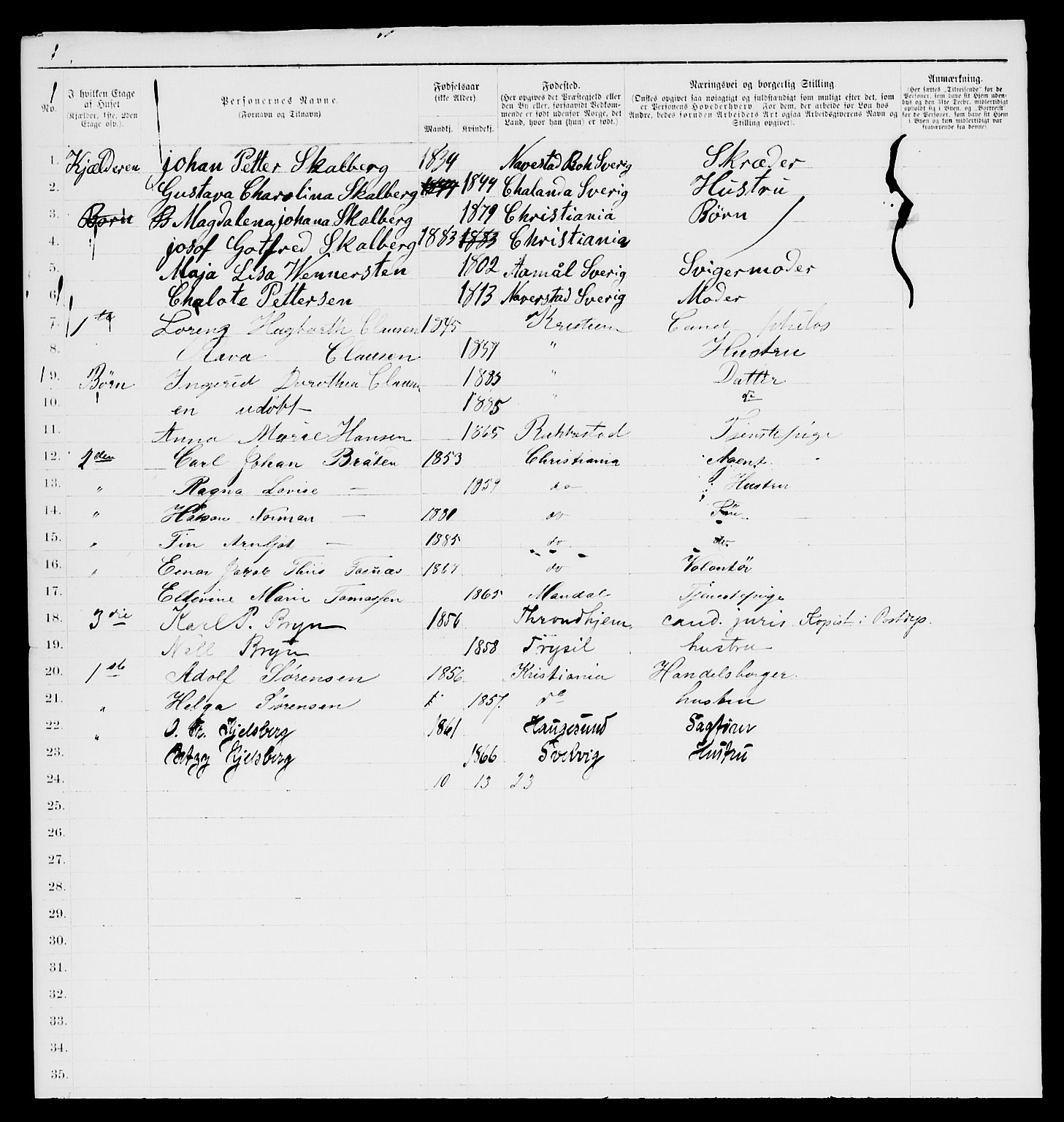 RA, 1885 census for 0301 Kristiania, 1885, p. 12212