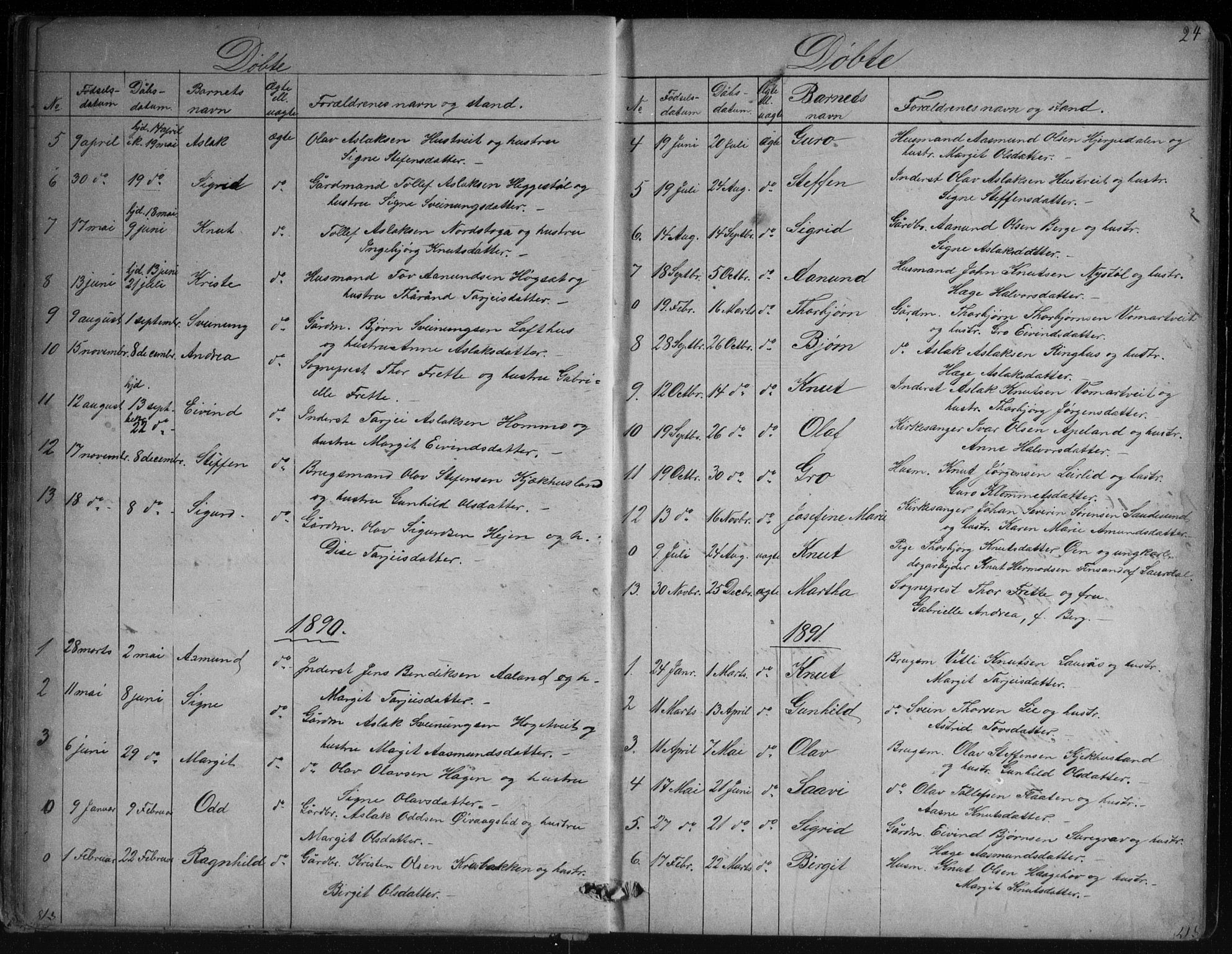 Vinje kirkebøker, SAKO/A-312/G/Ga/L0002: Parish register (copy) no. I 2, 1849-1893, p. 24