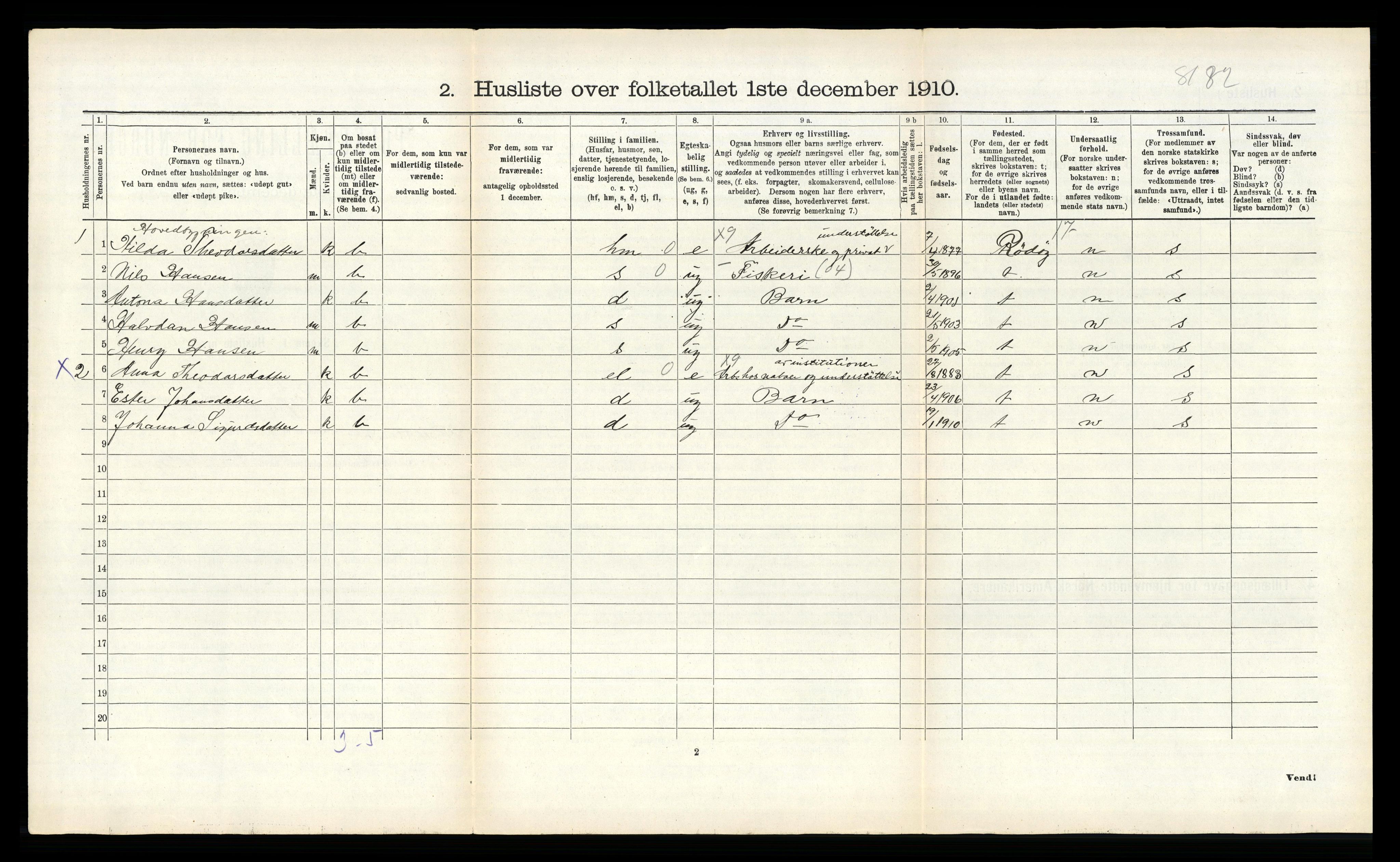 RA, 1910 census for Meløy, 1910, p. 141