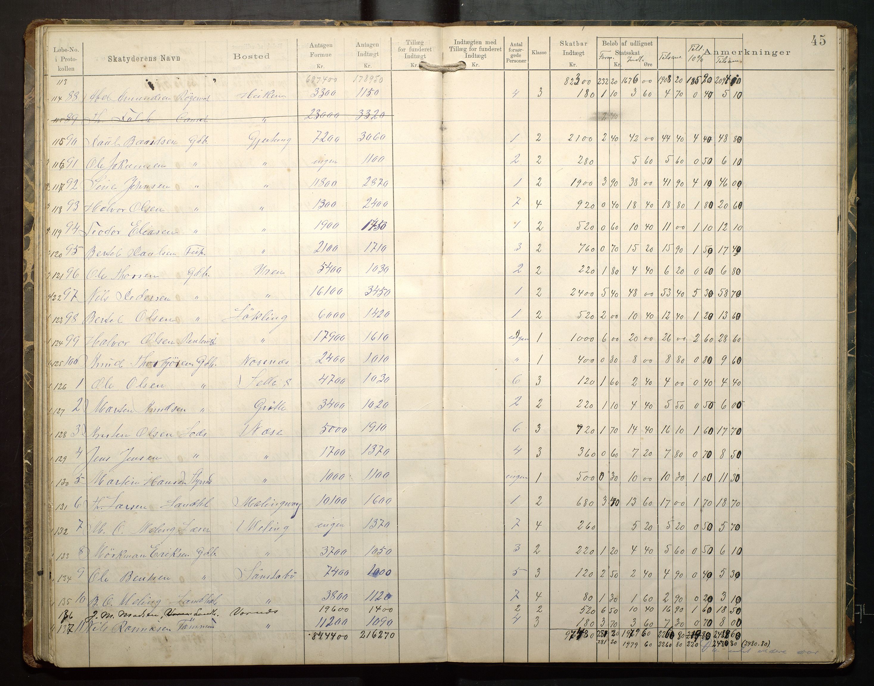 Finnaas kommune. Likningsnemnda, IKAH/1218a-142/F/Fb/L0001: Likningsprotokollar for statsskatt, 1894-1915, p. 46