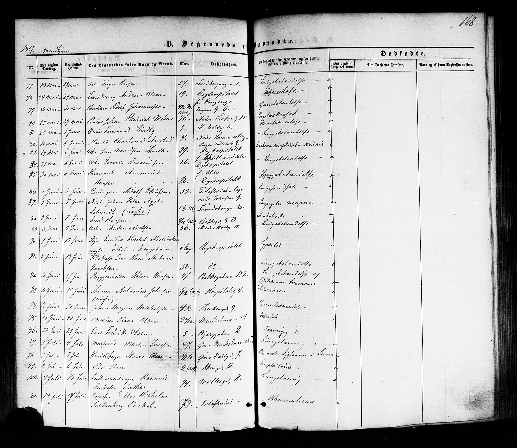 Trefoldighet prestekontor Kirkebøker, SAO/A-10882/F/Fd/L0001: Parish register (official) no. IV 1, 1858-1877, p. 168