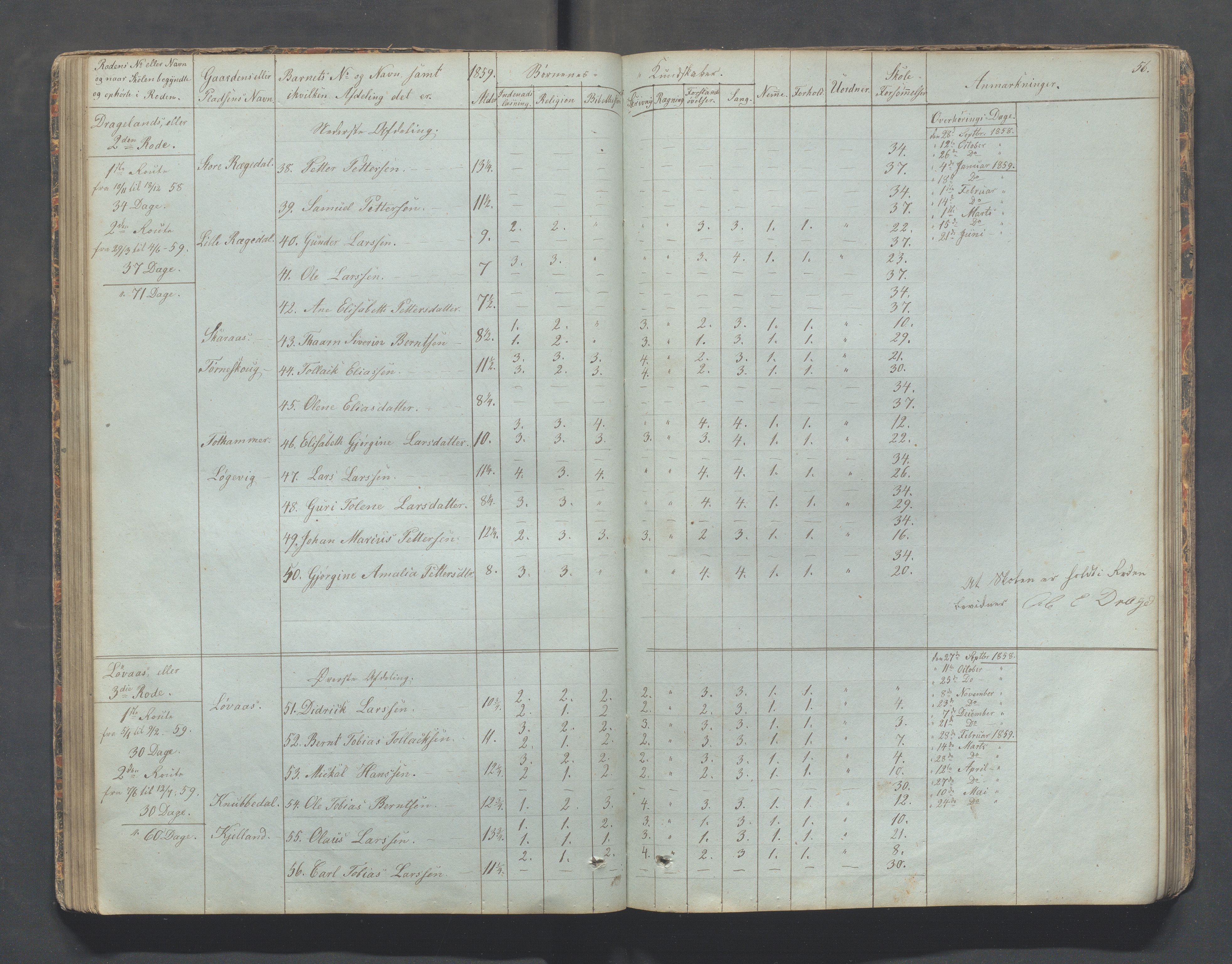 Sokndal kommune- Skolestyret/Skolekontoret, IKAR/K-101142/H/L0006: Skoleprotokoll - Rekefjords skoledistrikt, 1850-1875, p. 56