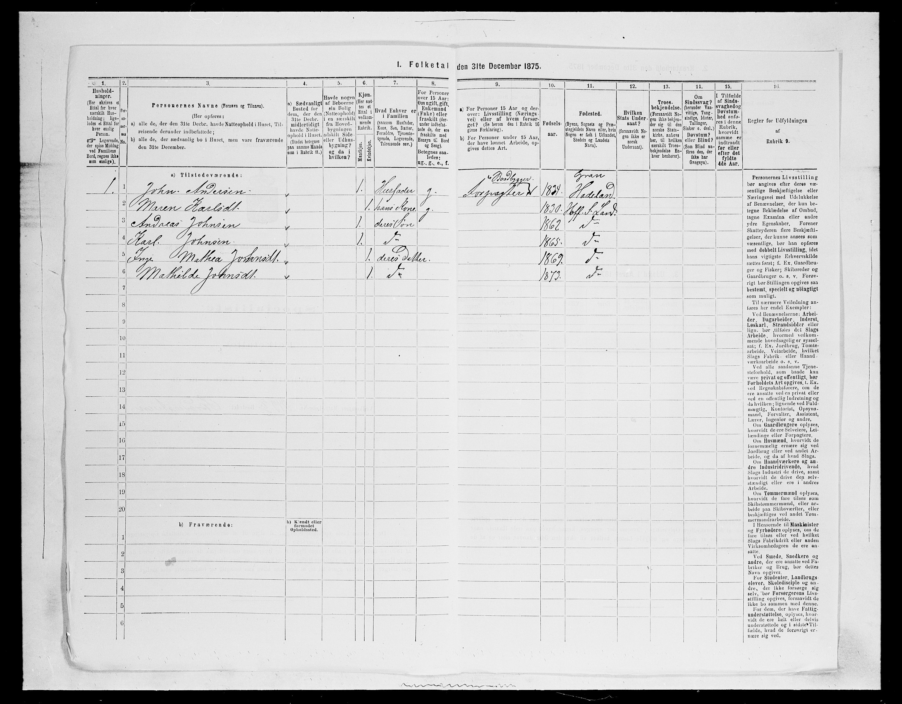 SAH, 1875 census for 0536P Søndre Land, 1875, p. 1445