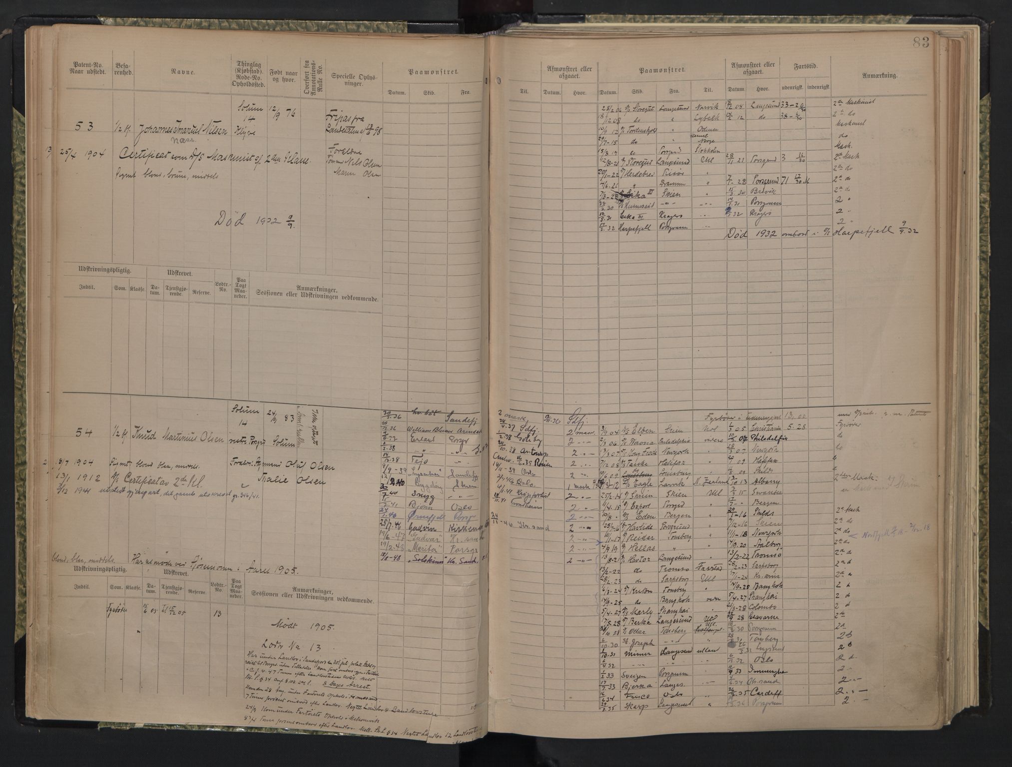 Porsgrunn innrulleringskontor, AV/SAKO-A-829/F/Fd/L0005: B-rulle nr. 1-556, 1886-1948, p. 83