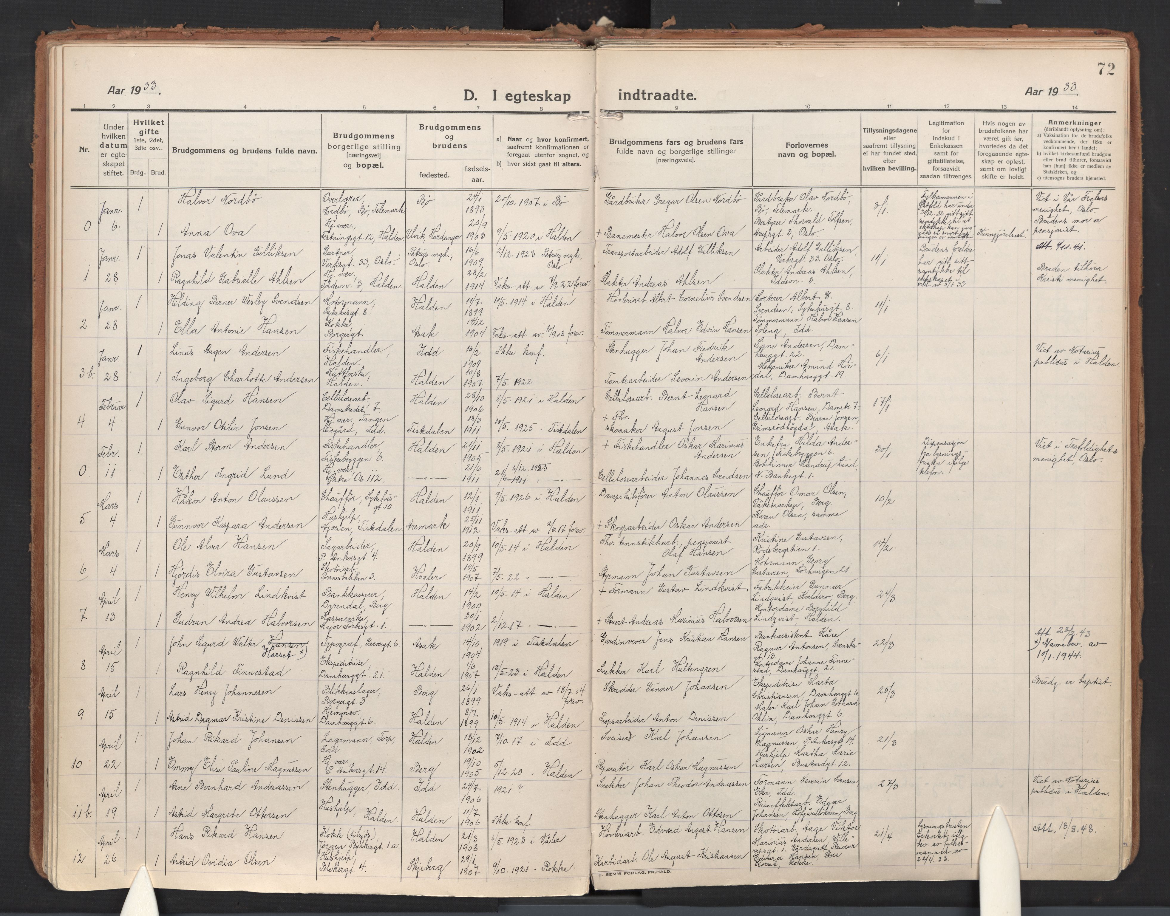 Halden prestekontor Kirkebøker, SAO/A-10909/F/Fa/L0017: Parish register (official) no. I 17, 1921-1945, p. 72