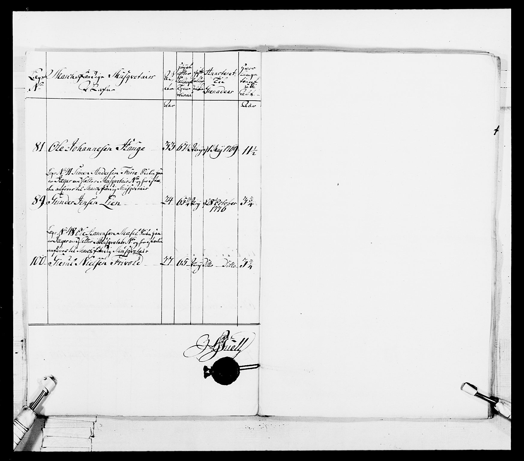 Generalitets- og kommissariatskollegiet, Det kongelige norske kommissariatskollegium, AV/RA-EA-5420/E/Eh/L0101: 1. Vesterlenske nasjonale infanteriregiment, 1766-1777, p. 447