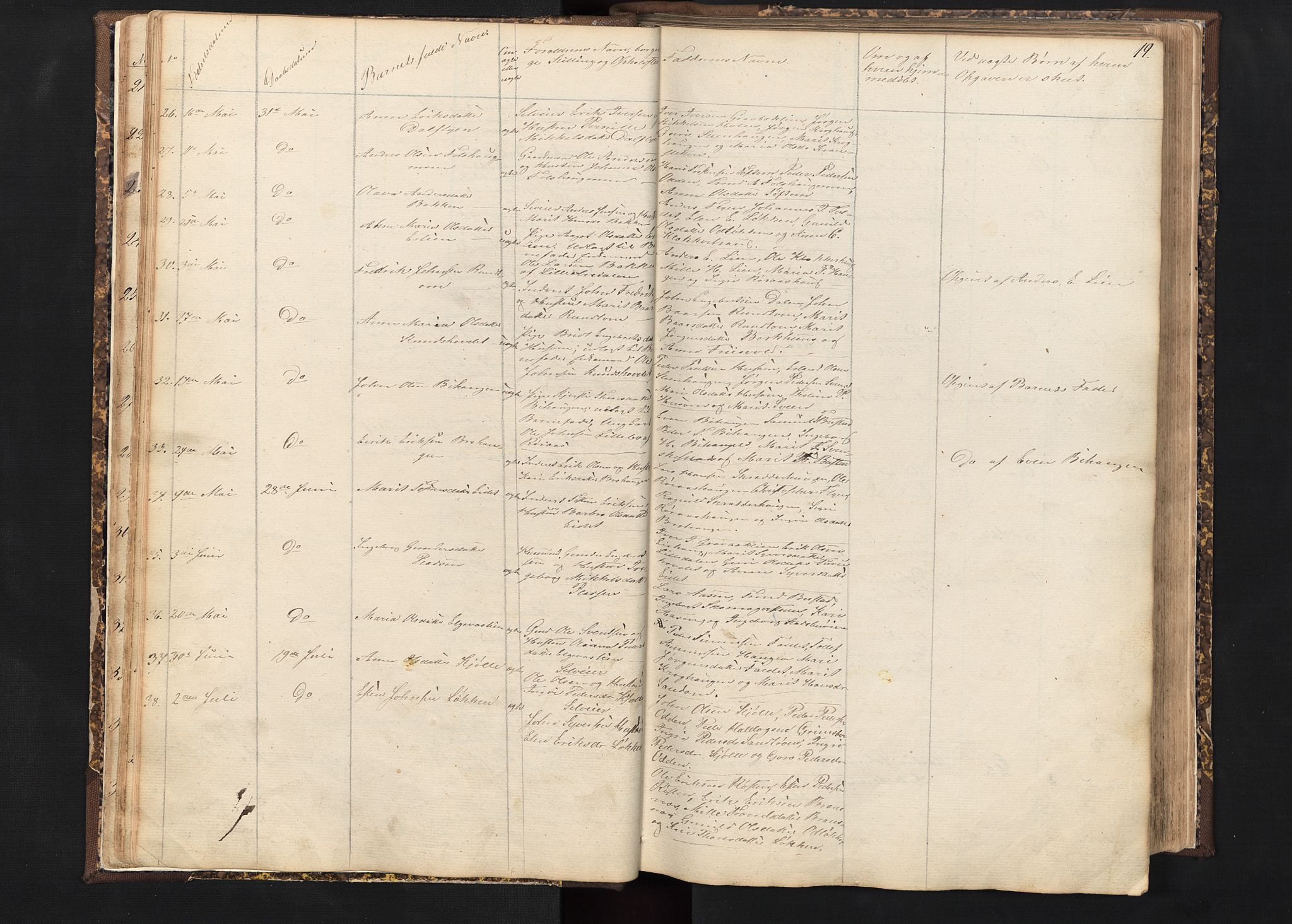 Alvdal prestekontor, AV/SAH-PREST-060/H/Ha/Hab/L0001: Parish register (copy) no. 1, 1857-1893, p. 19