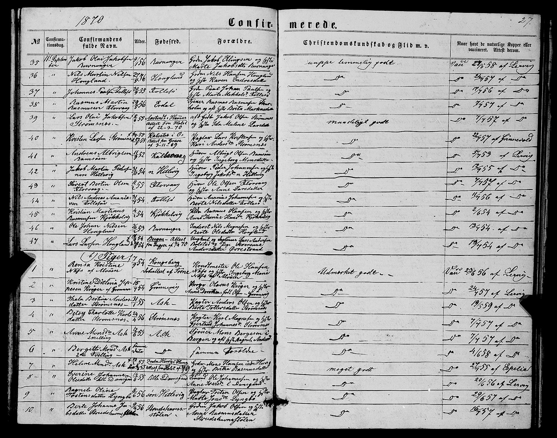 Askøy Sokneprestembete, AV/SAB-A-74101/H/Ha/Hab/Haba/L0006: Parish register (copy) no. A 6, 1861-1881, p. 27