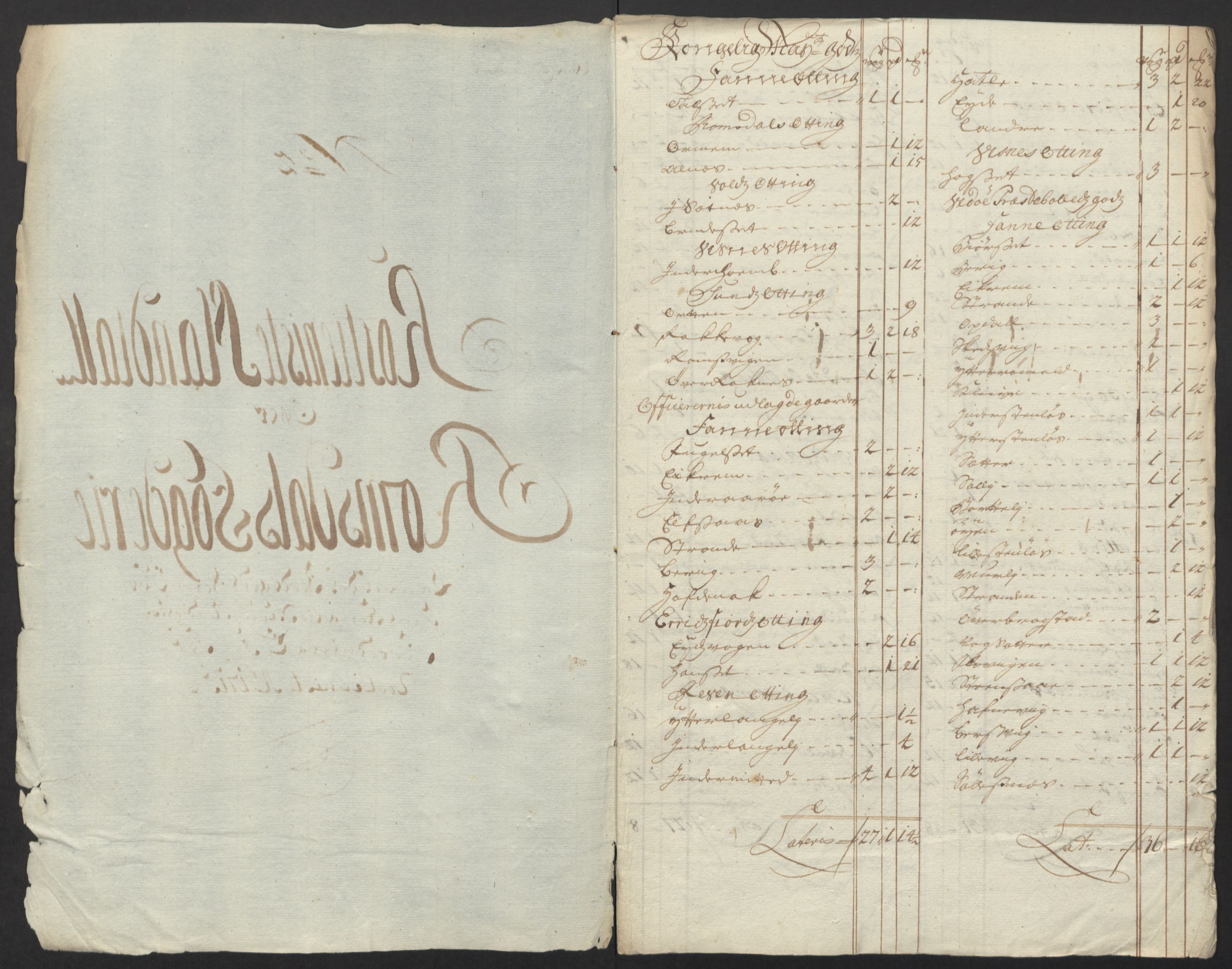 Rentekammeret inntil 1814, Reviderte regnskaper, Fogderegnskap, RA/EA-4092/R55/L3663: Fogderegnskap Romsdal, 1715-1716, p. 90