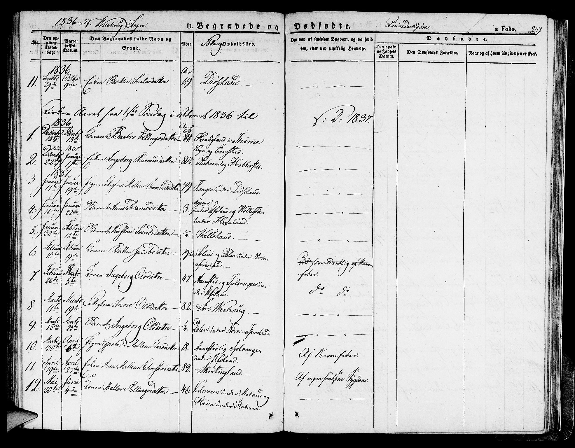 Hå sokneprestkontor, AV/SAST-A-101801/001/30BA/L0004: Parish register (official) no. A 4.1 /2, 1826-1841, p. 259