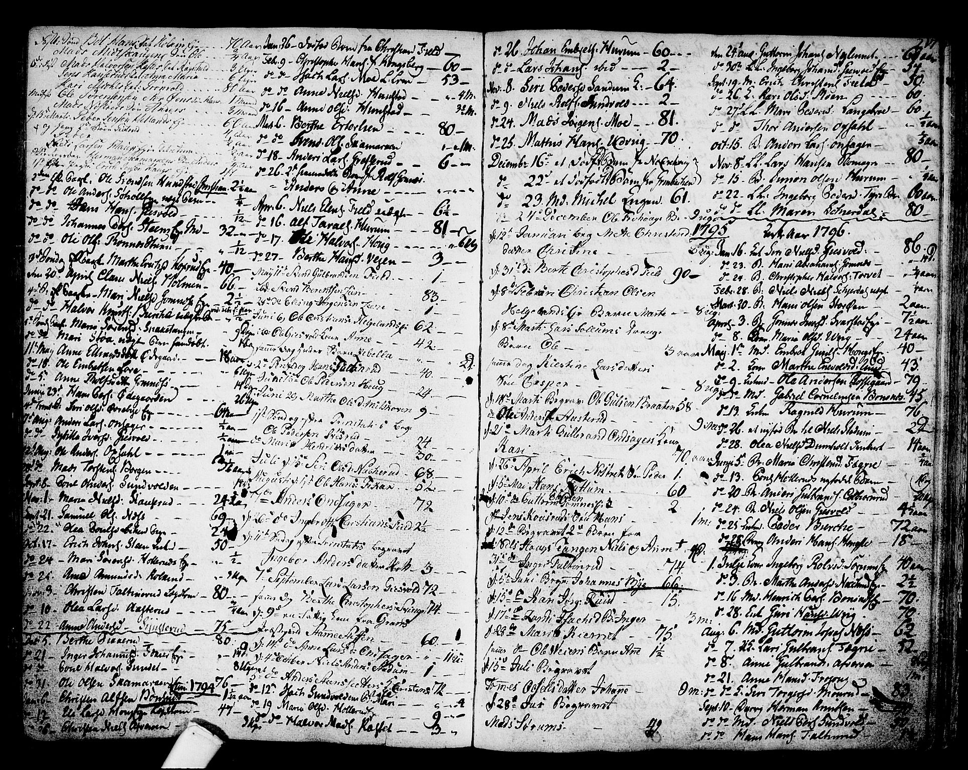 Hole kirkebøker, SAKO/A-228/F/Fa/L0002: Parish register (official) no. I 2, 1766-1814, p. 217