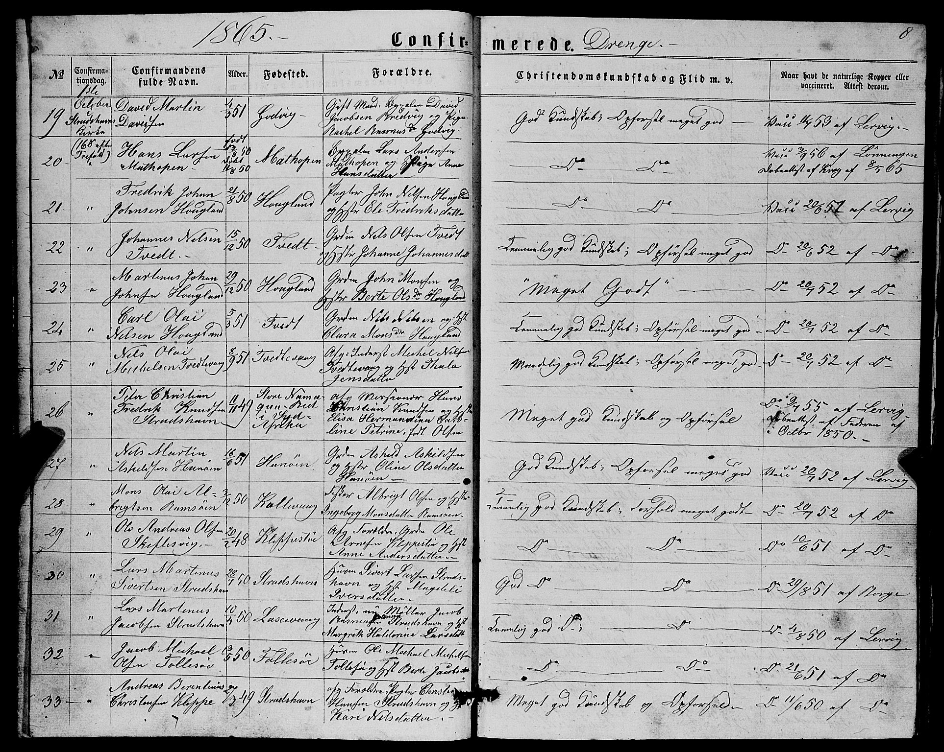 Askøy Sokneprestembete, AV/SAB-A-74101/H/Ha/Hab/Haba/L0006: Parish register (copy) no. A 6, 1861-1881, p. 8