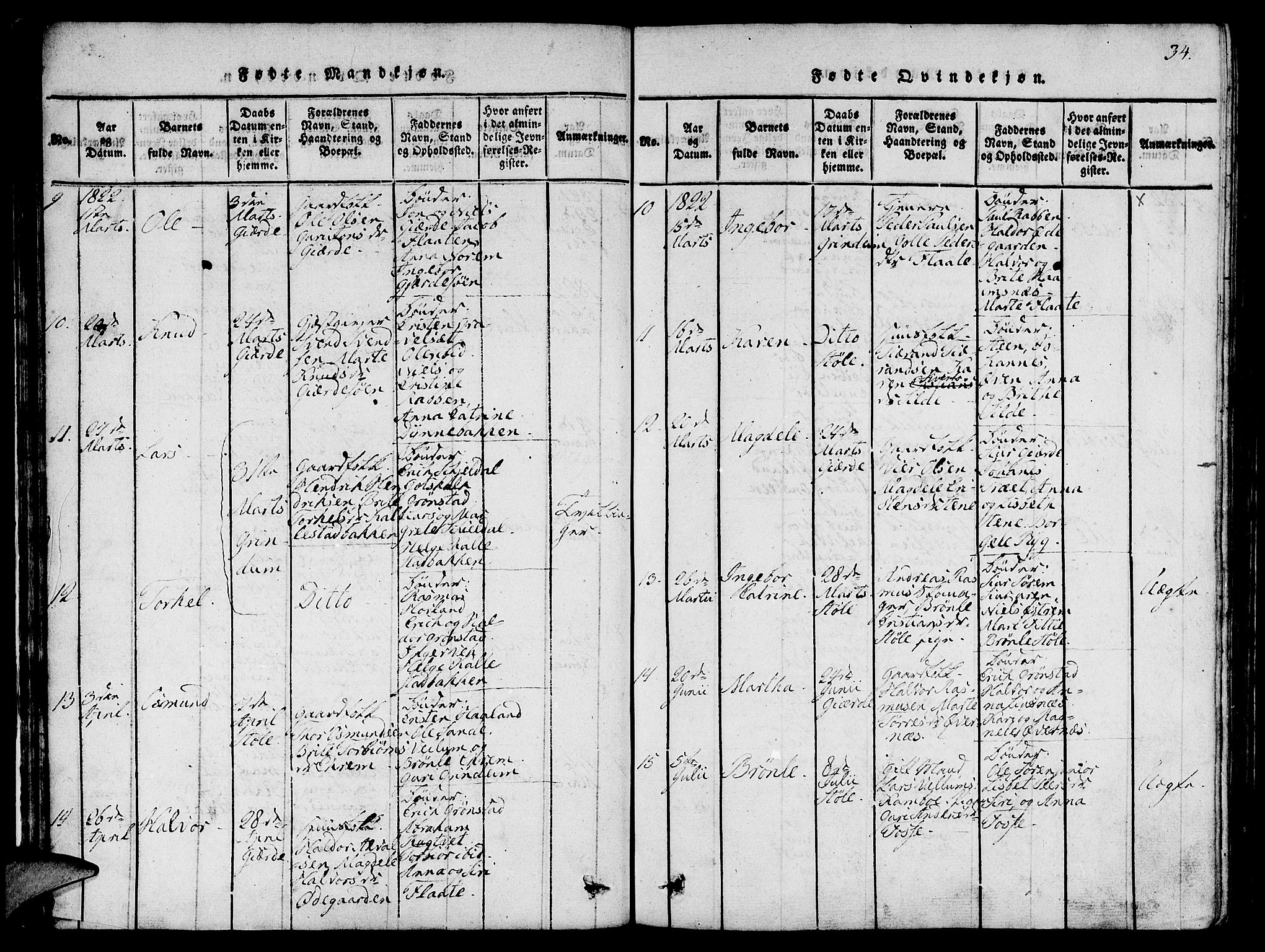 Etne sokneprestembete, AV/SAB-A-75001/H/Haa: Parish register (official) no. A 6, 1815-1831, p. 34
