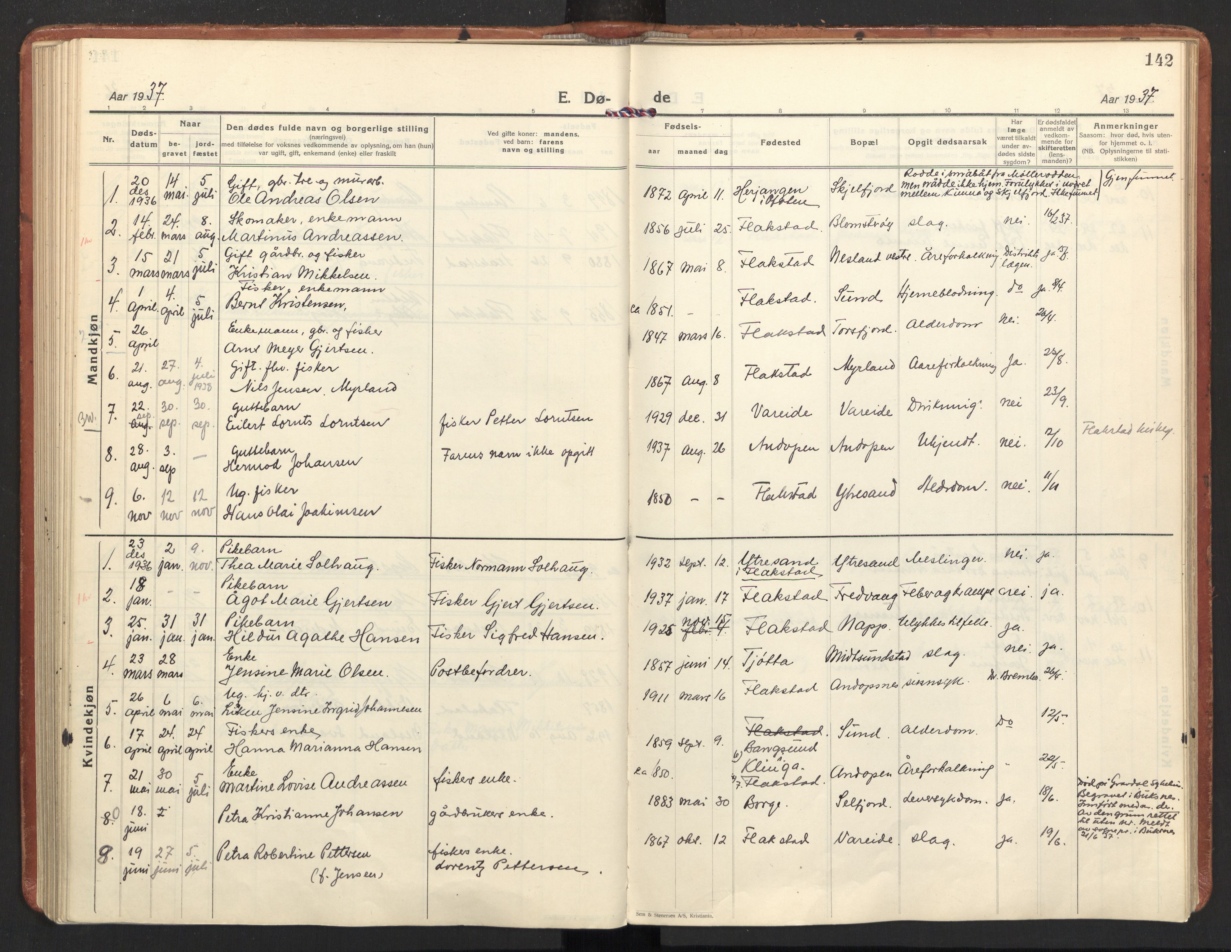 Ministerialprotokoller, klokkerbøker og fødselsregistre - Nordland, SAT/A-1459/885/L1211: Parish register (official) no. 885A11, 1927-1938, p. 142
