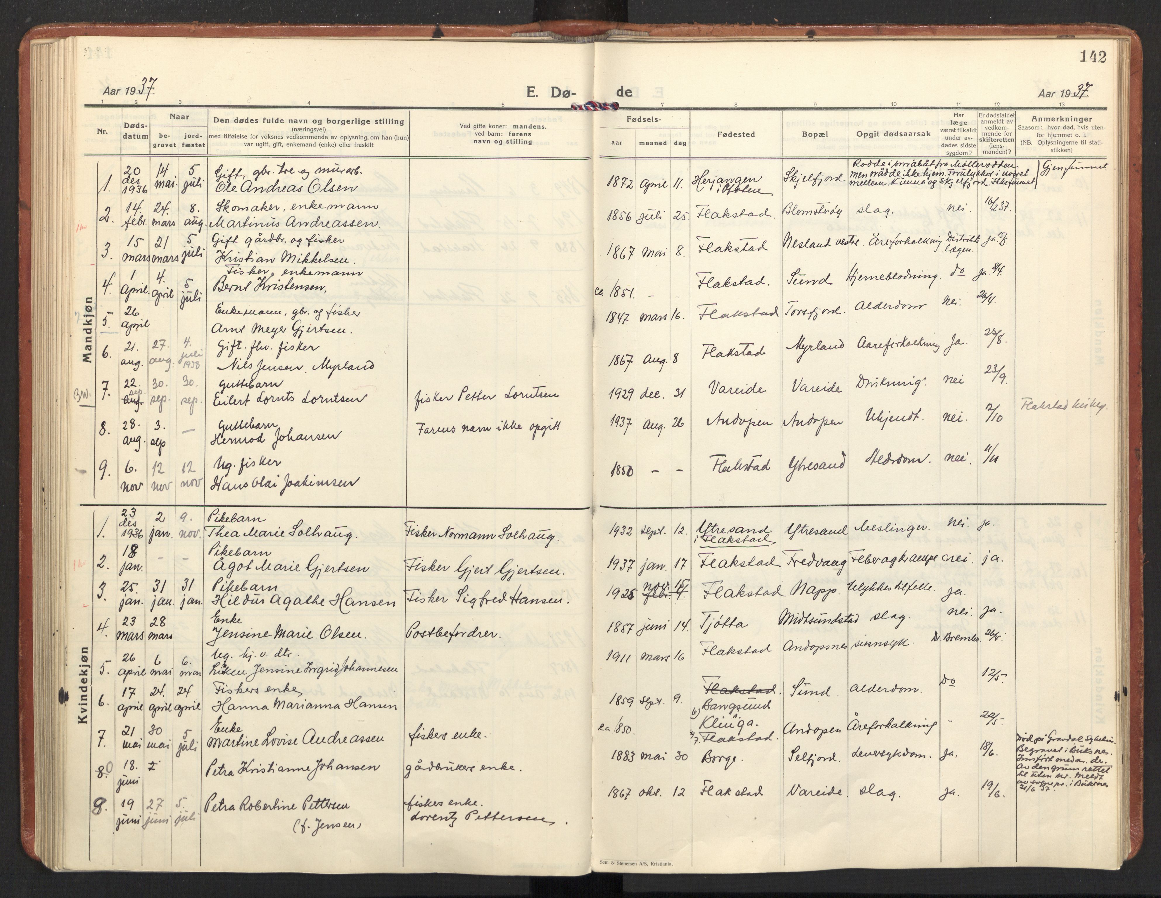 Ministerialprotokoller, klokkerbøker og fødselsregistre - Nordland, AV/SAT-A-1459/885/L1211: Parish register (official) no. 885A11, 1927-1938, p. 142